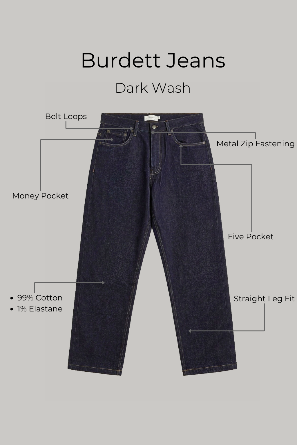 Burdett Jean - Dark Wash - Wear London