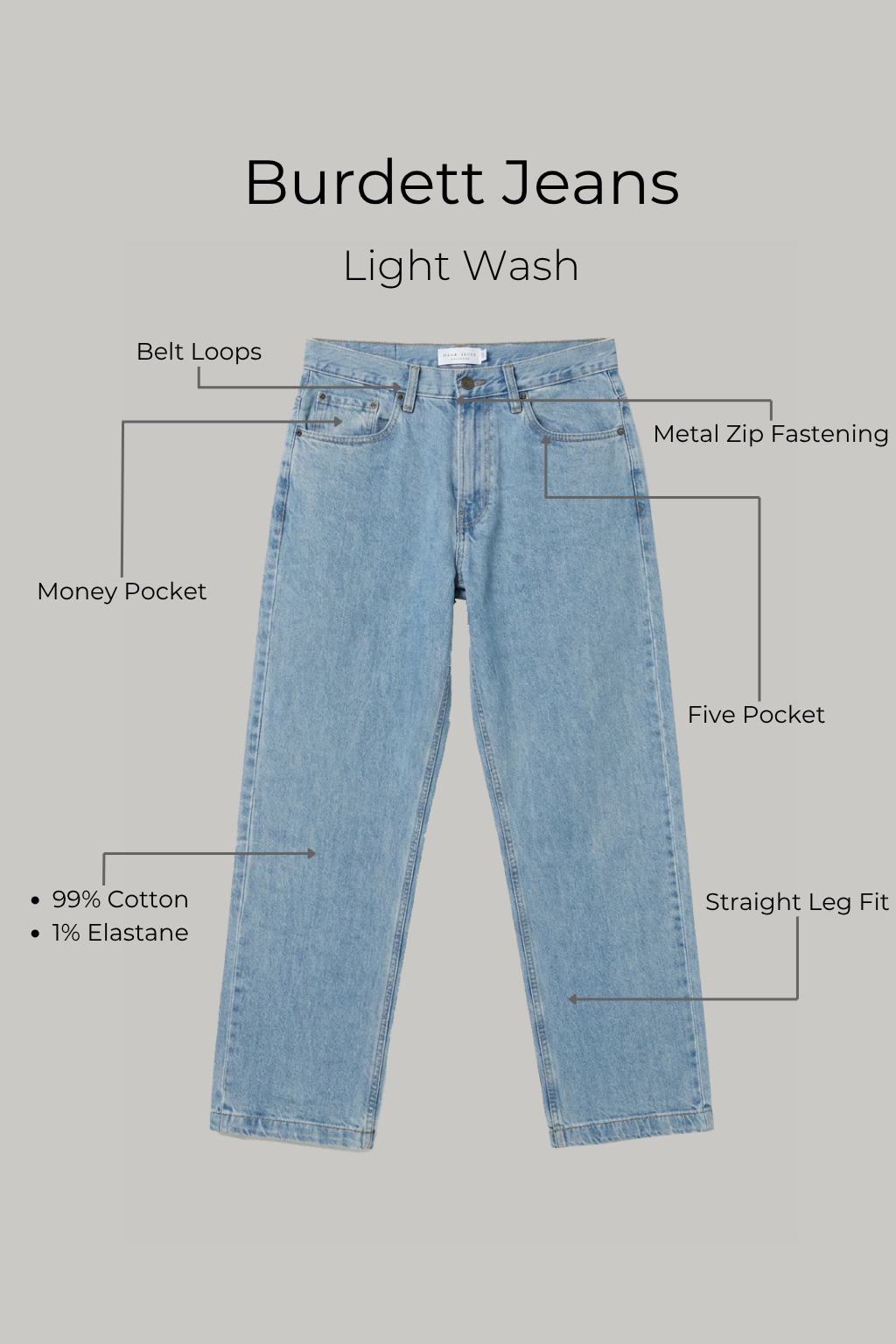 Burdett Jean - Light Wash - Wear London