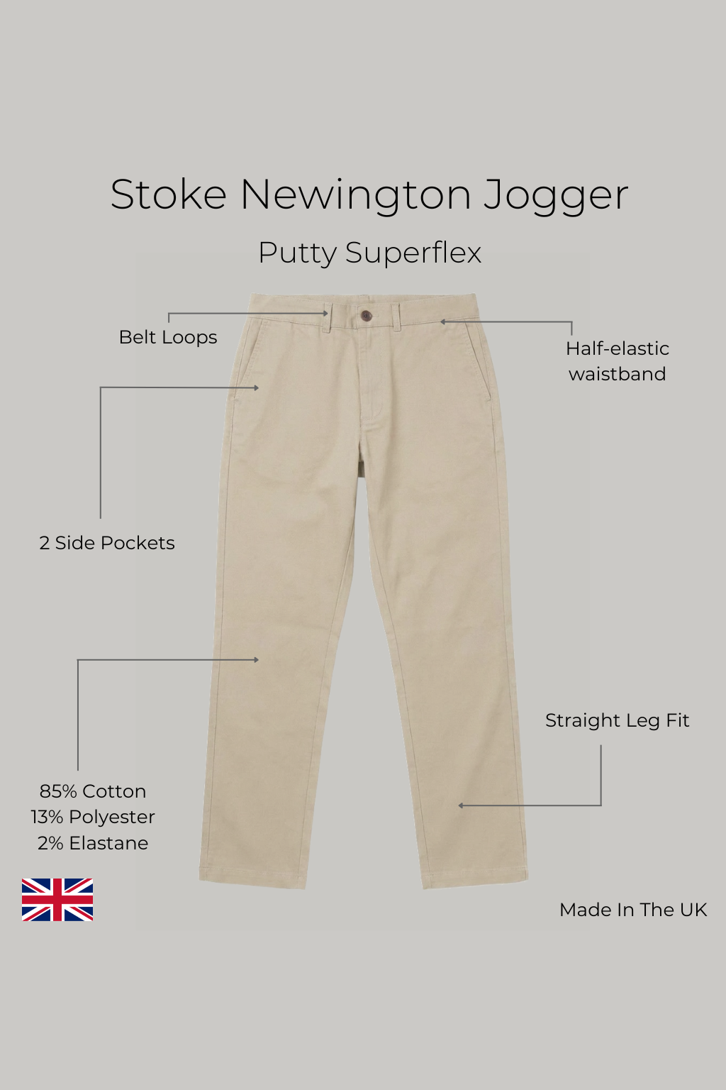 Stoke Newington Joggers - Putty Superflex - Wear London