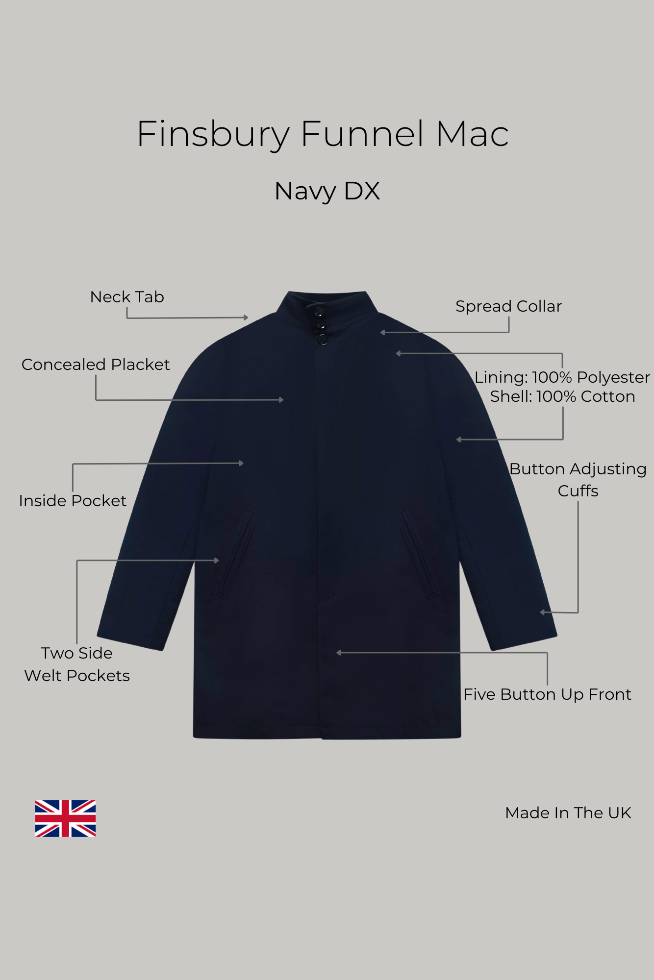 Finsbury Funnel Mac - Navy Dx - Wear London
