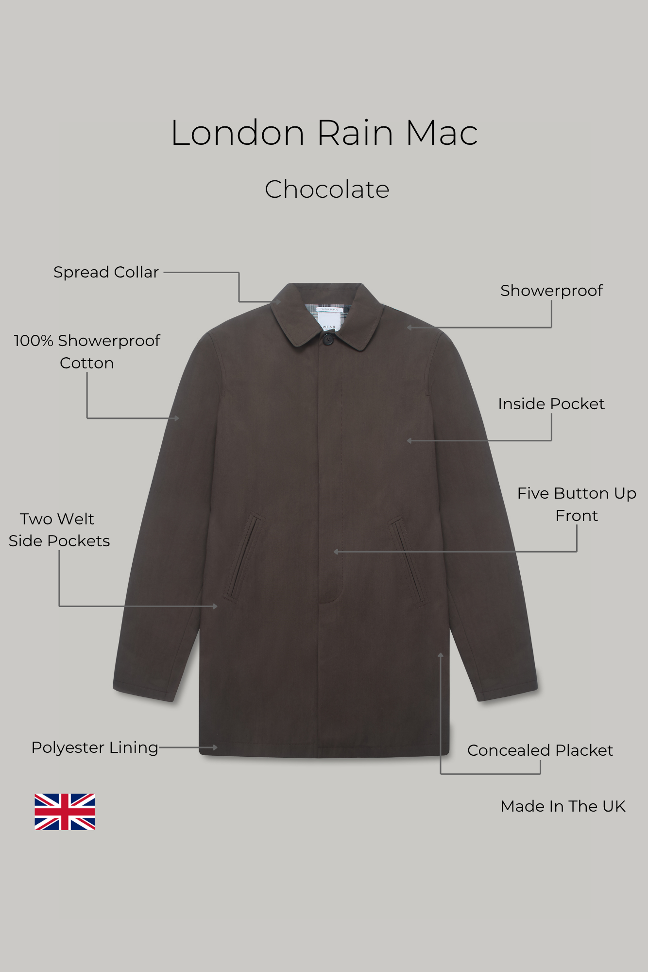 London Rain Mac - Chocolate - Wear London