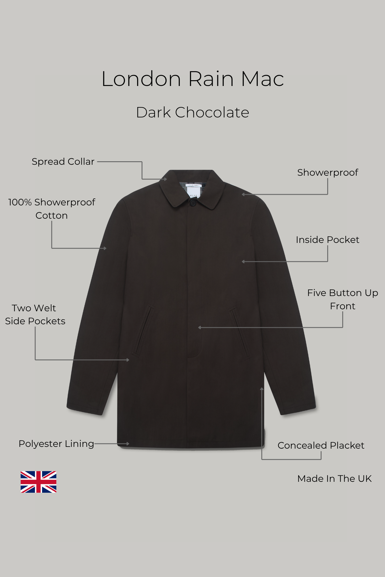 London Rain Mac - Dark Chocolate - Wear London