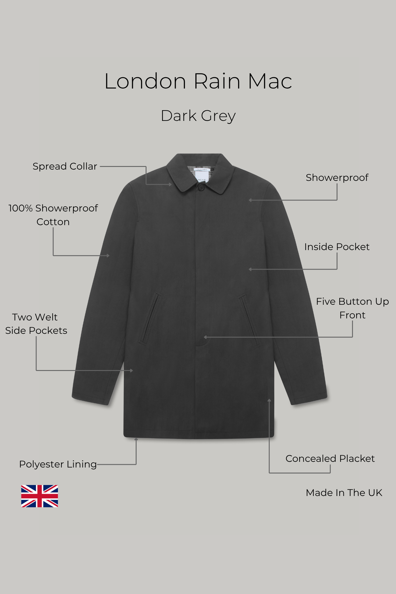 London Rain Mac - Dark Grey - Wear London