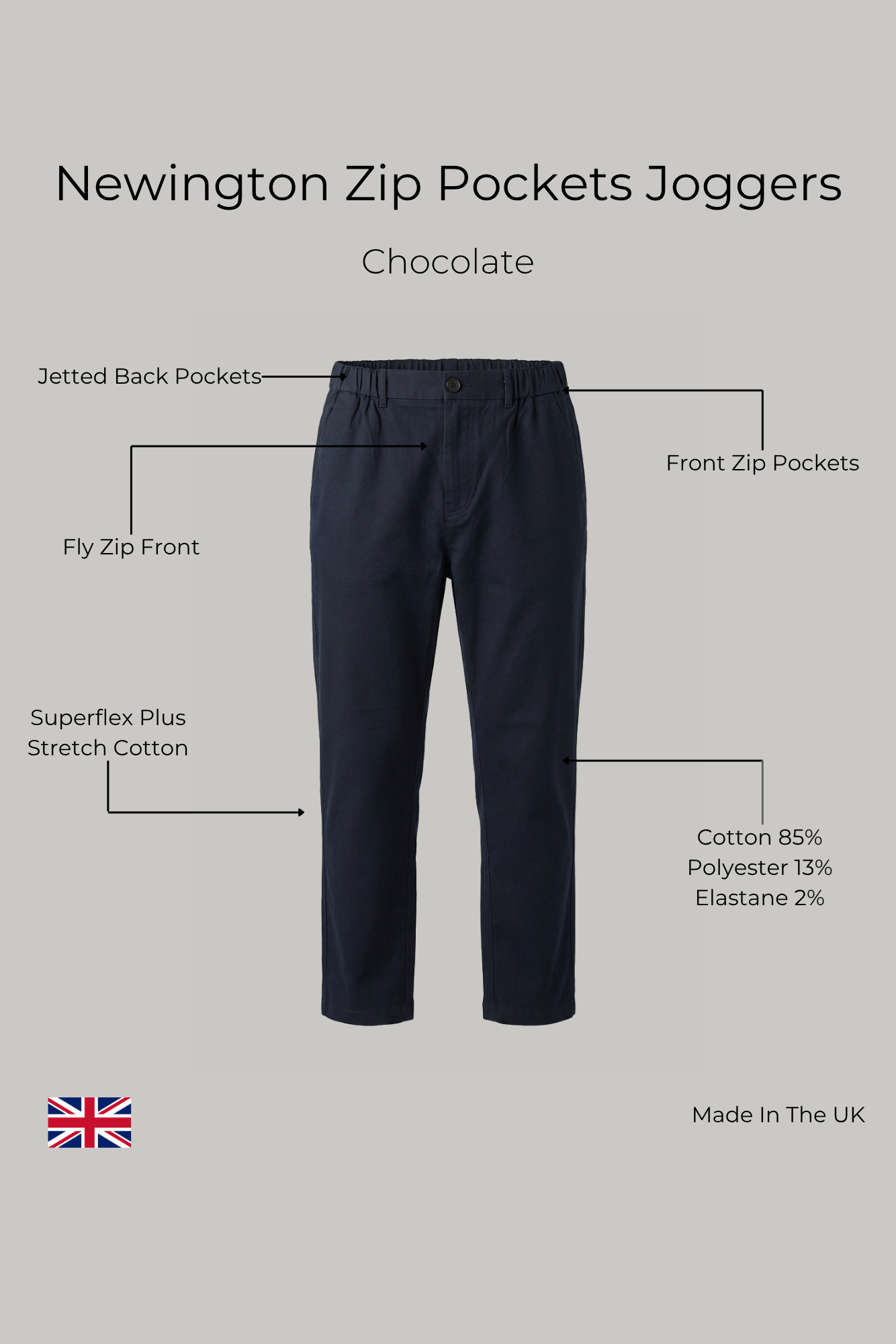 Newington Zip Pockets Joggers - Navy - Wear London