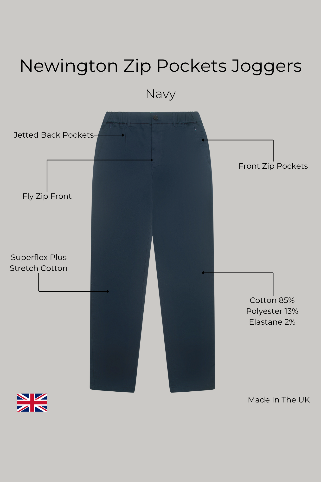Newington Zip Pockets Joggers - Navy - Wear London