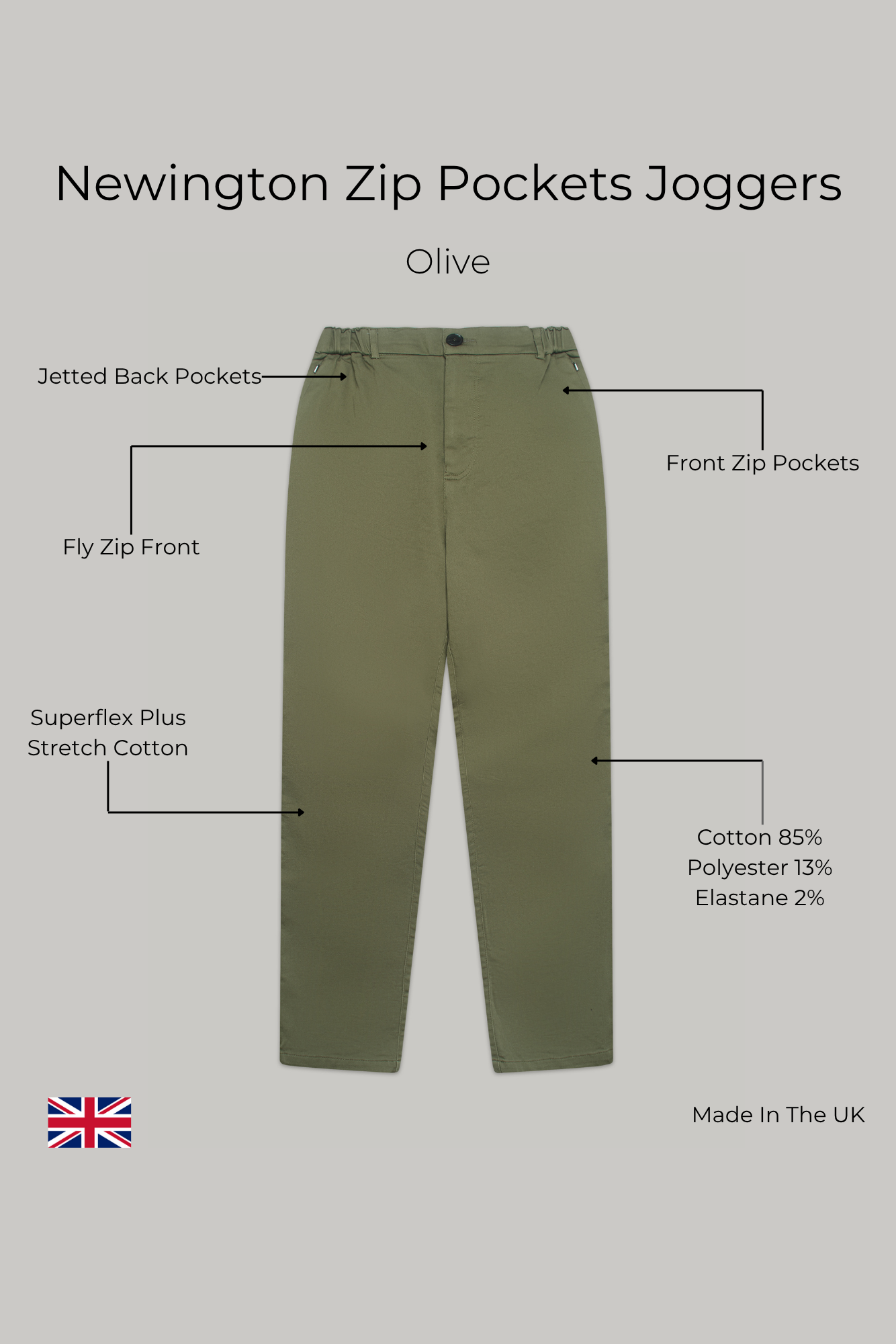 Newington Zip Pockets Joggers - Olive - Wear London