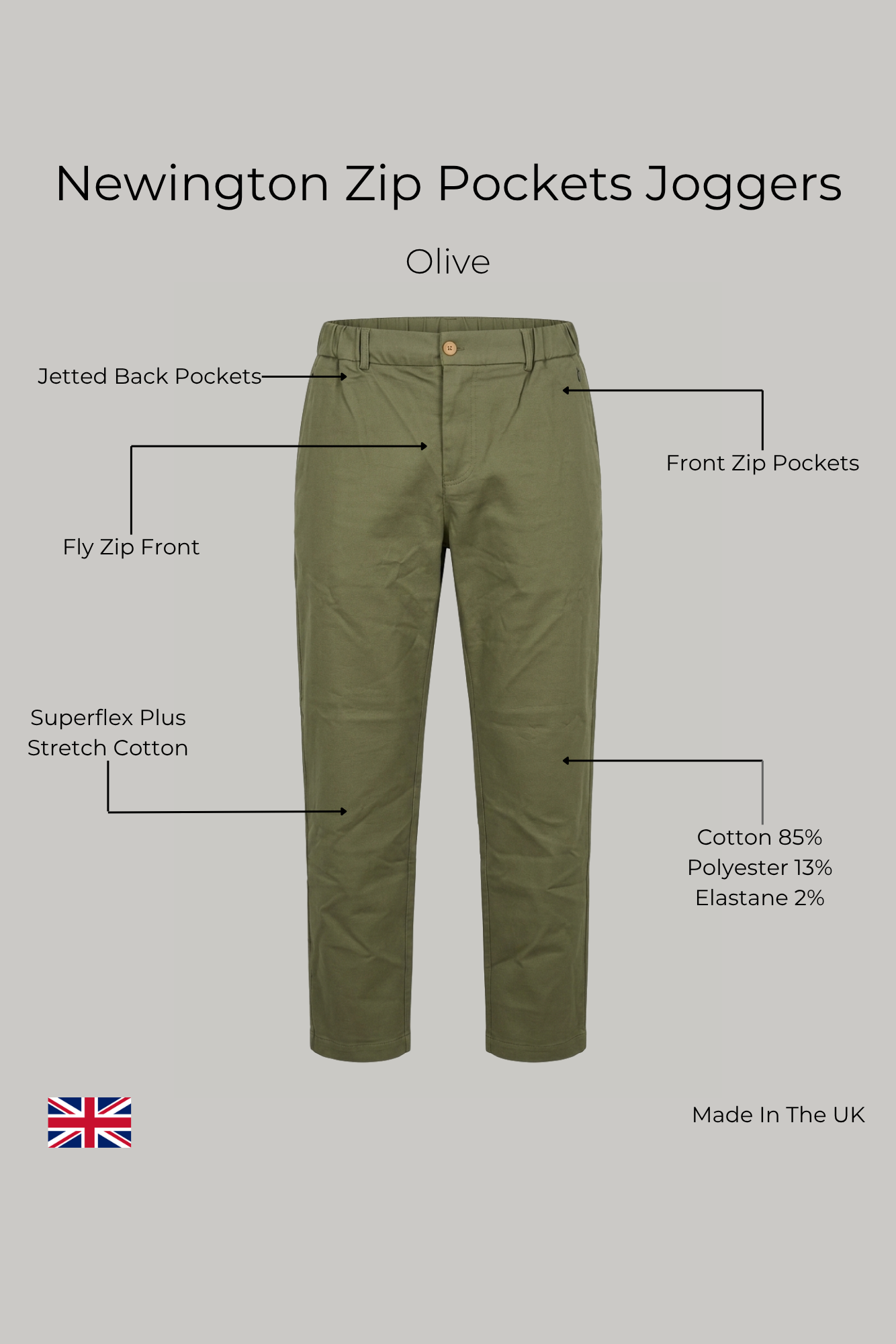 Newington Zip Pockets Joggers - Olive - Wear London