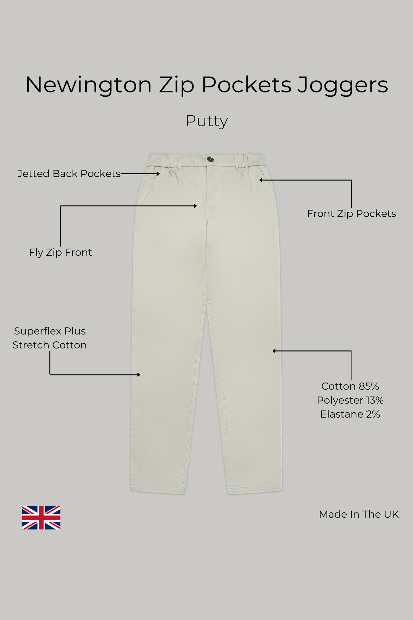 Newington Zip Pockets Joggers - Putty - Wear London