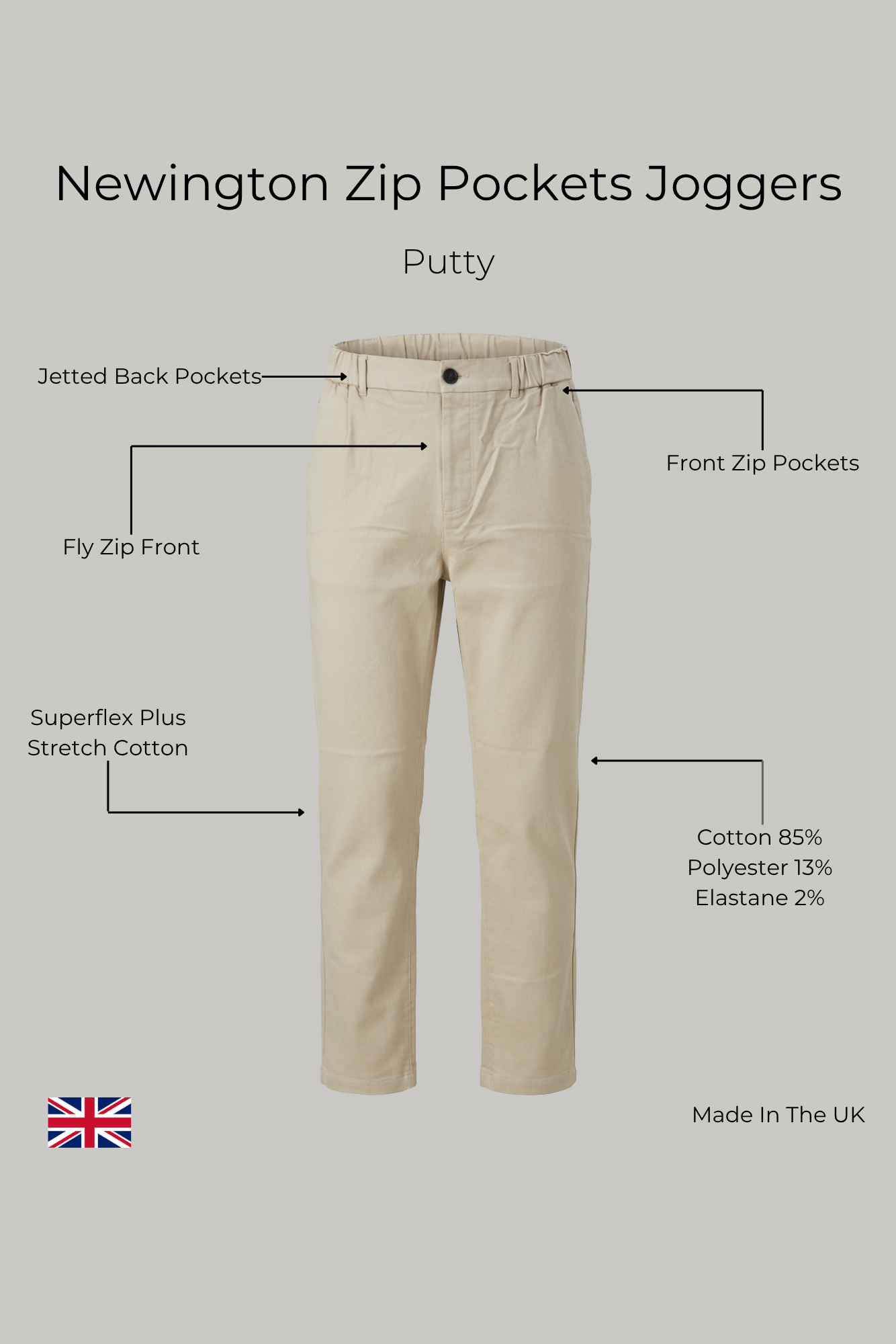 Newington Zip Pockets Joggers - Putty - Wear London