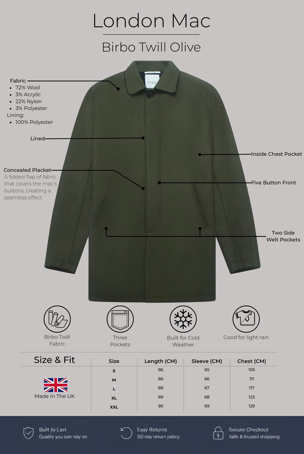 London Mac - Birbo Twill Olive - Wear London