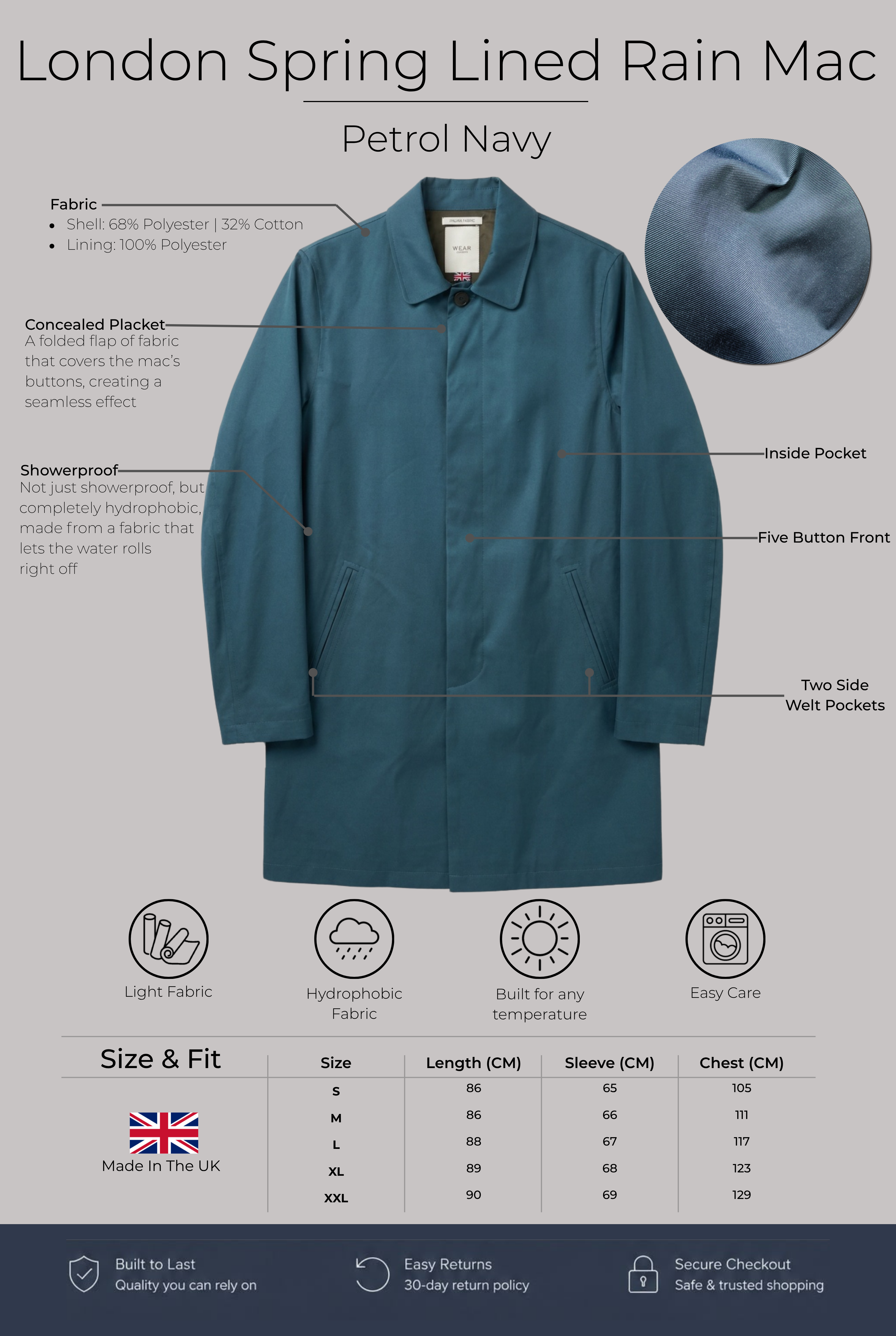 London Lined Rain Mac - Petrol Navy - Wear London