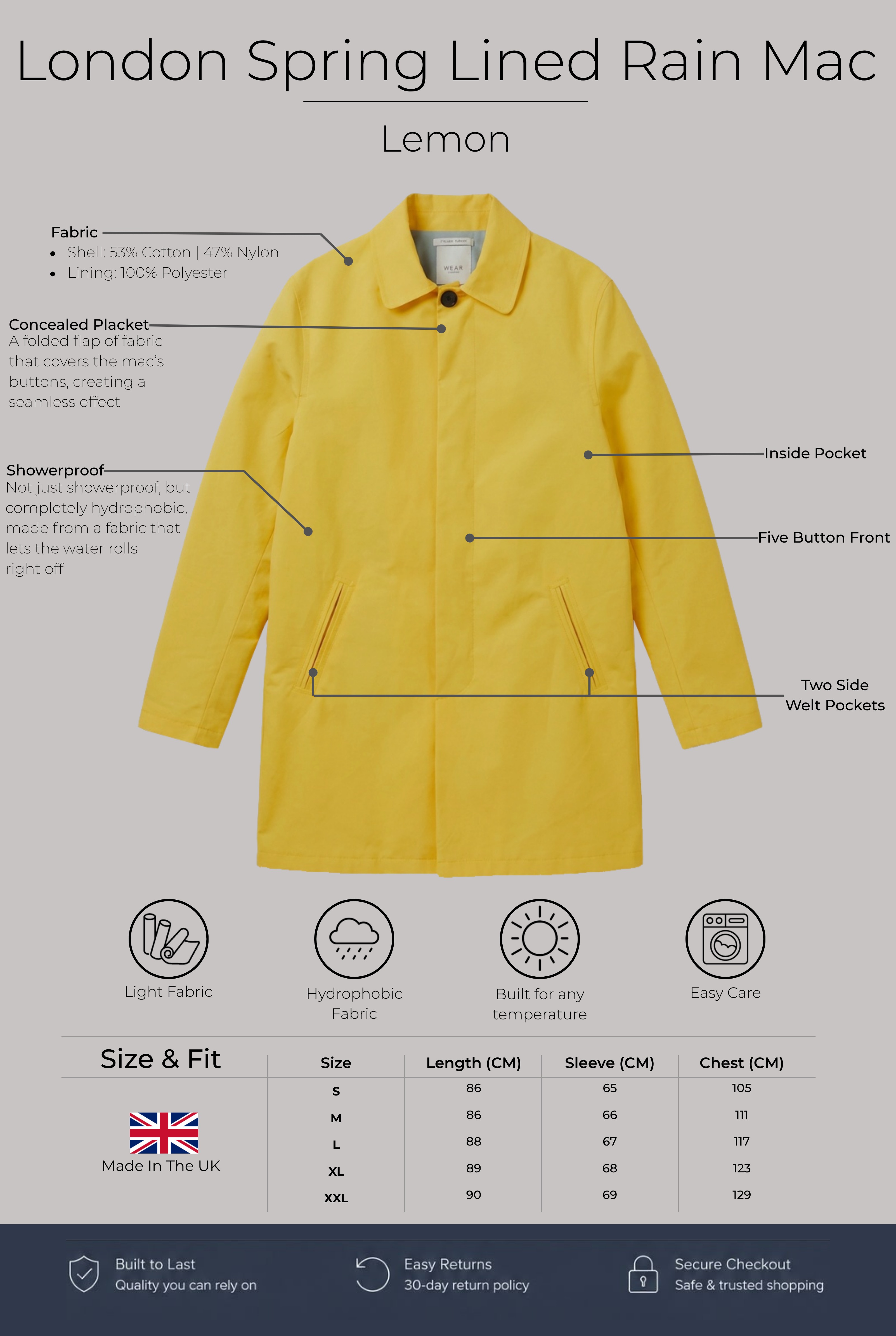 London Spring Lined Rain Mac - Lemon - Wear London