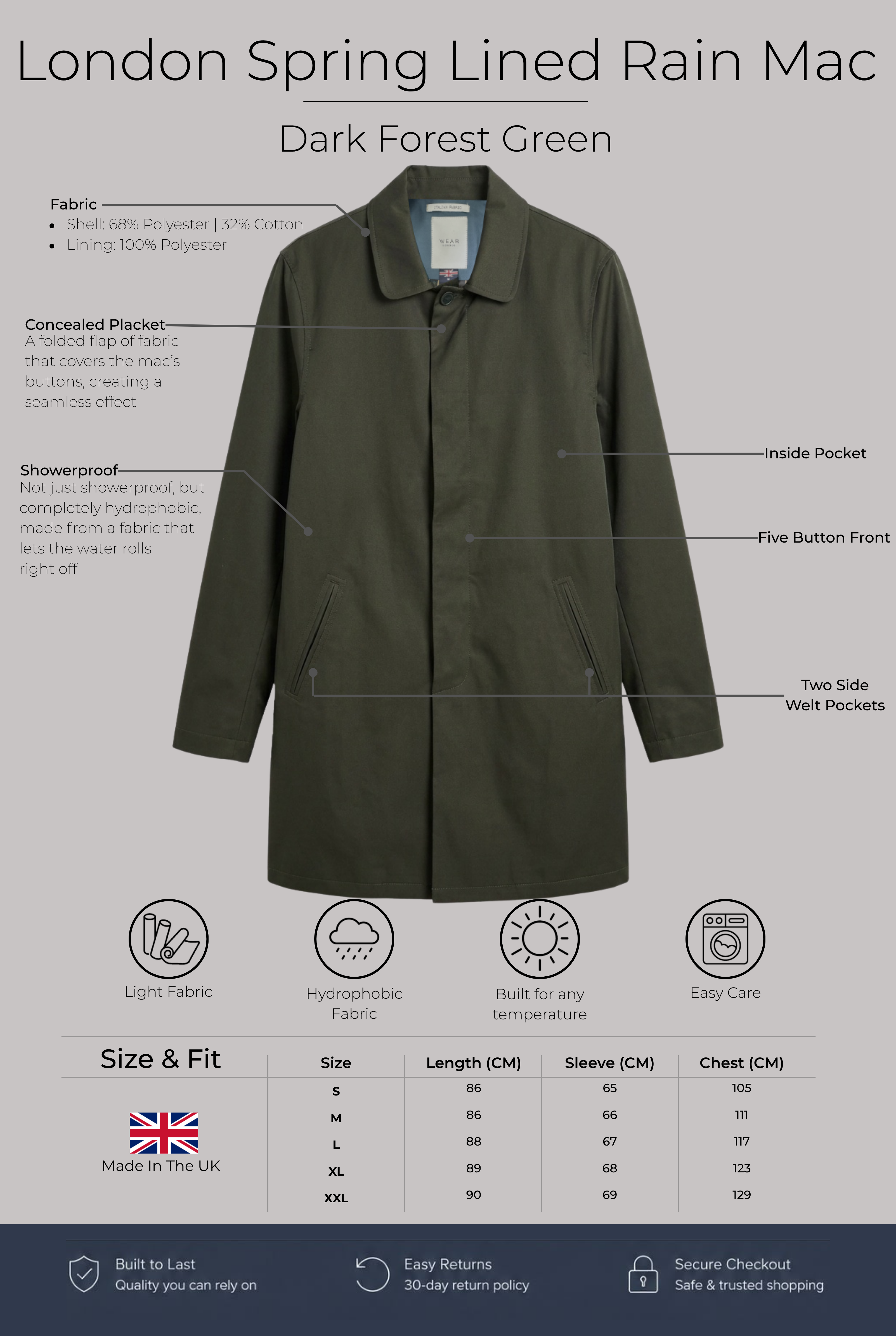 London Lined Rain Mac - Dark Forest Green - Wear London