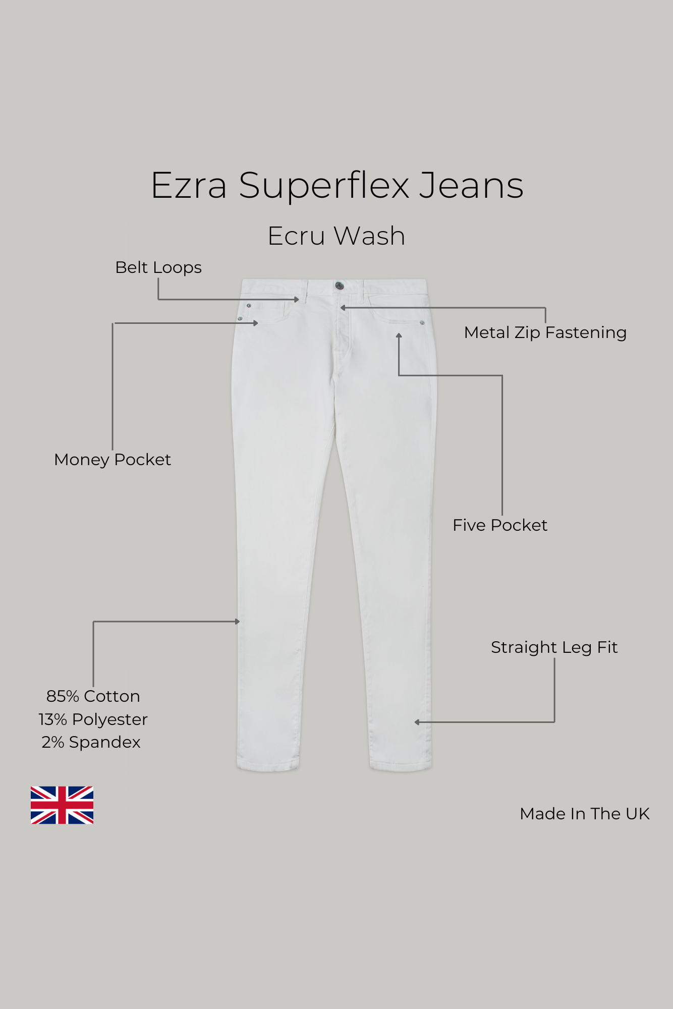 Ezra Jean - Ecru Wash Superflex - Wear London