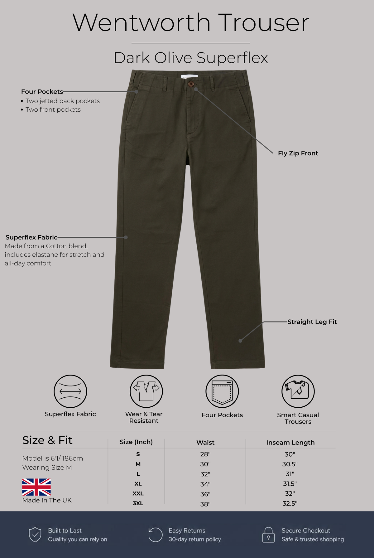 Wentworth Trouser - Dark Olive Superflex - Wear London