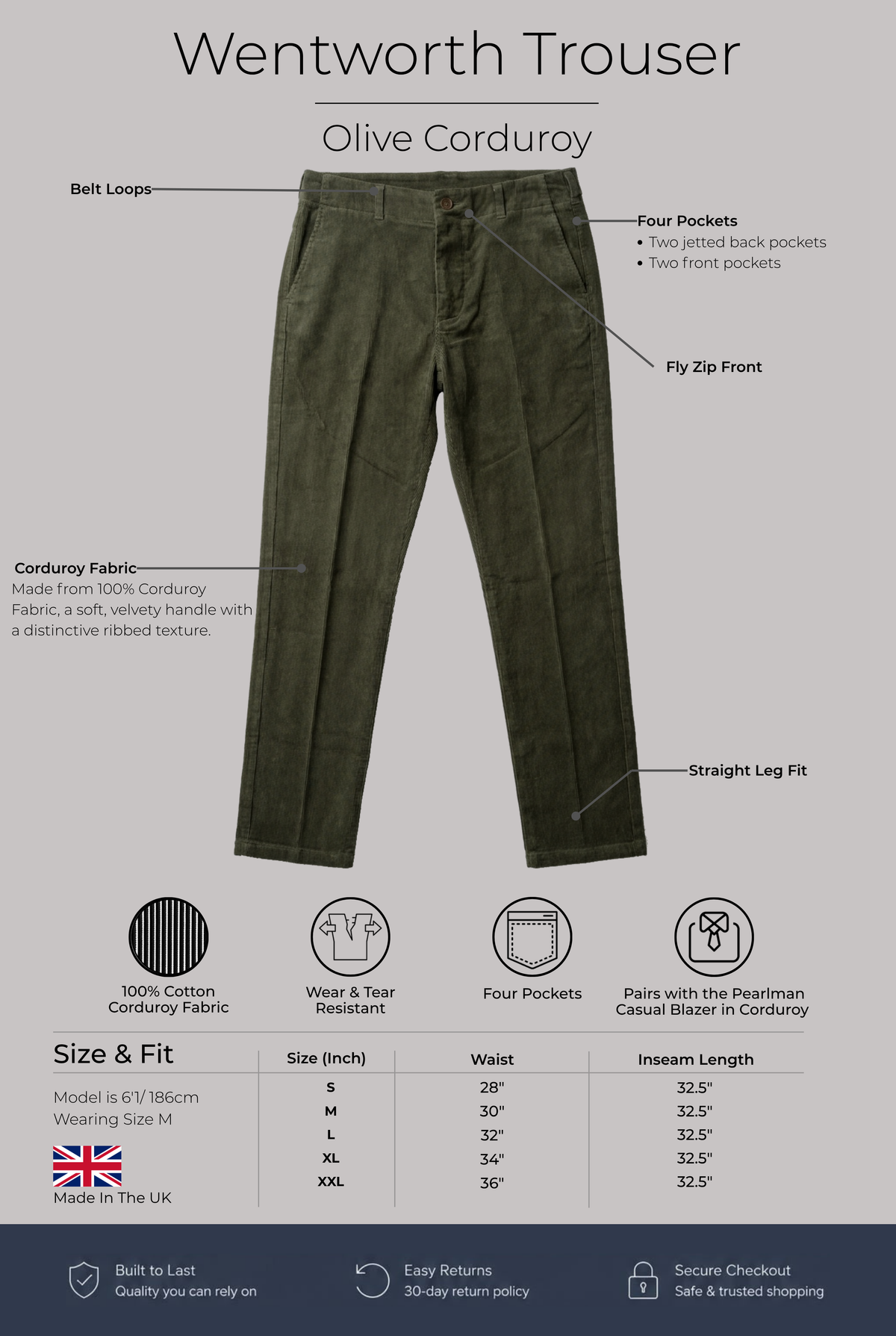Wentworth Trouser - Olive Corduroy - Wear London