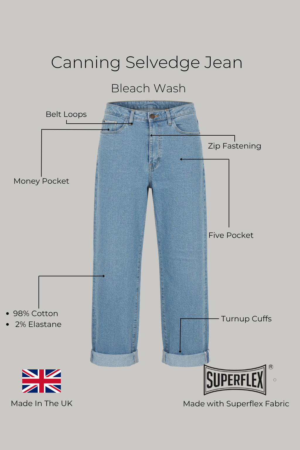 Canning Selvedge Jean - Bleach Wash - Wear London