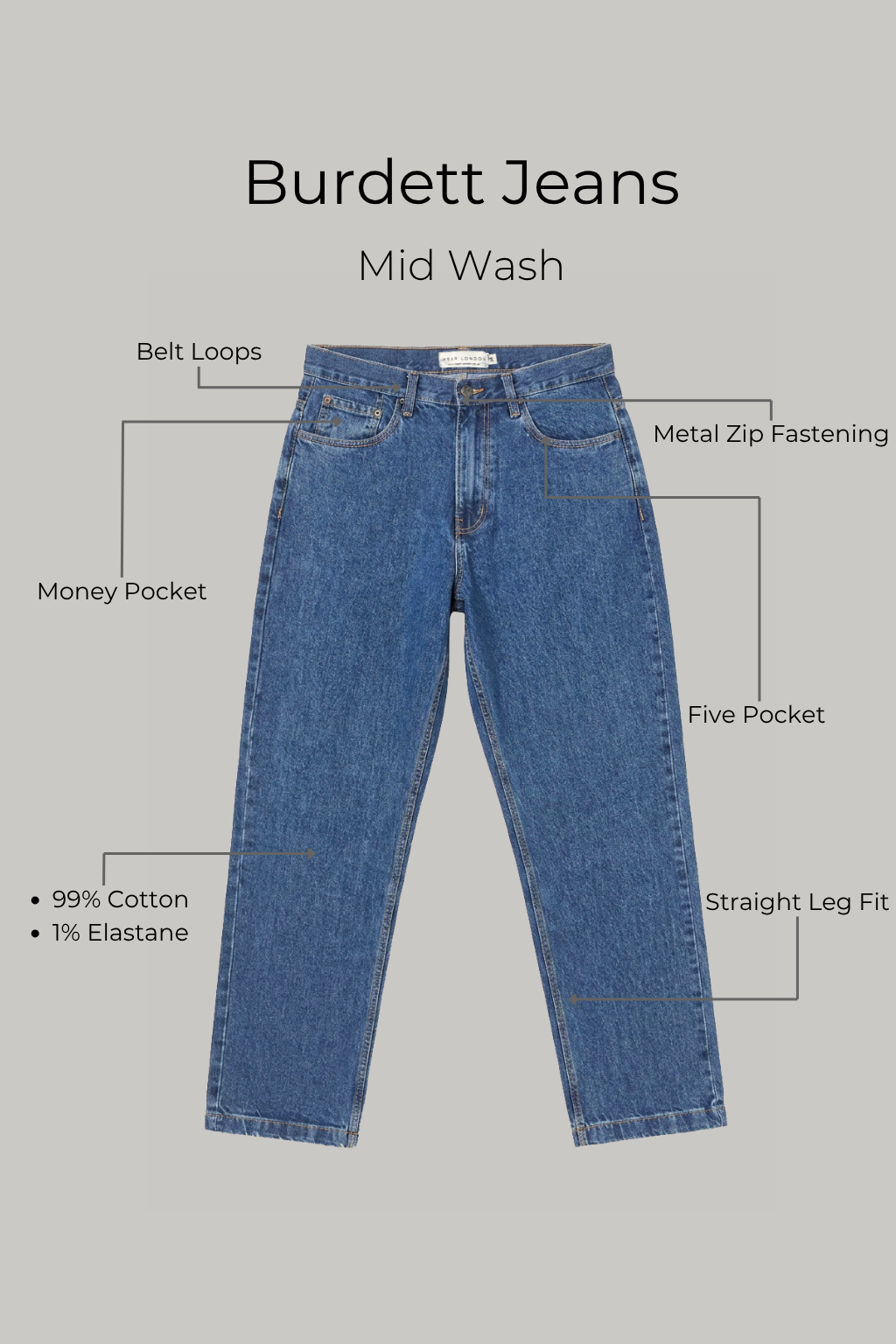 Burdett Jean - Mid Wash - Wear London