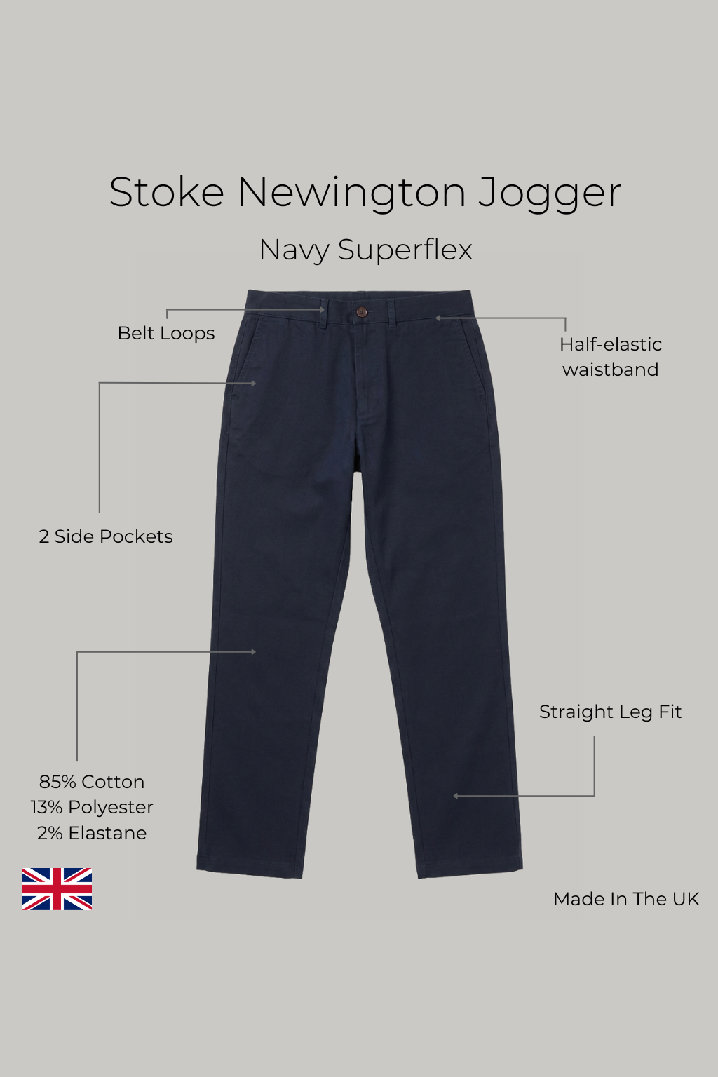 Stoke Newington Joggers - Navy Superflex - Wear London