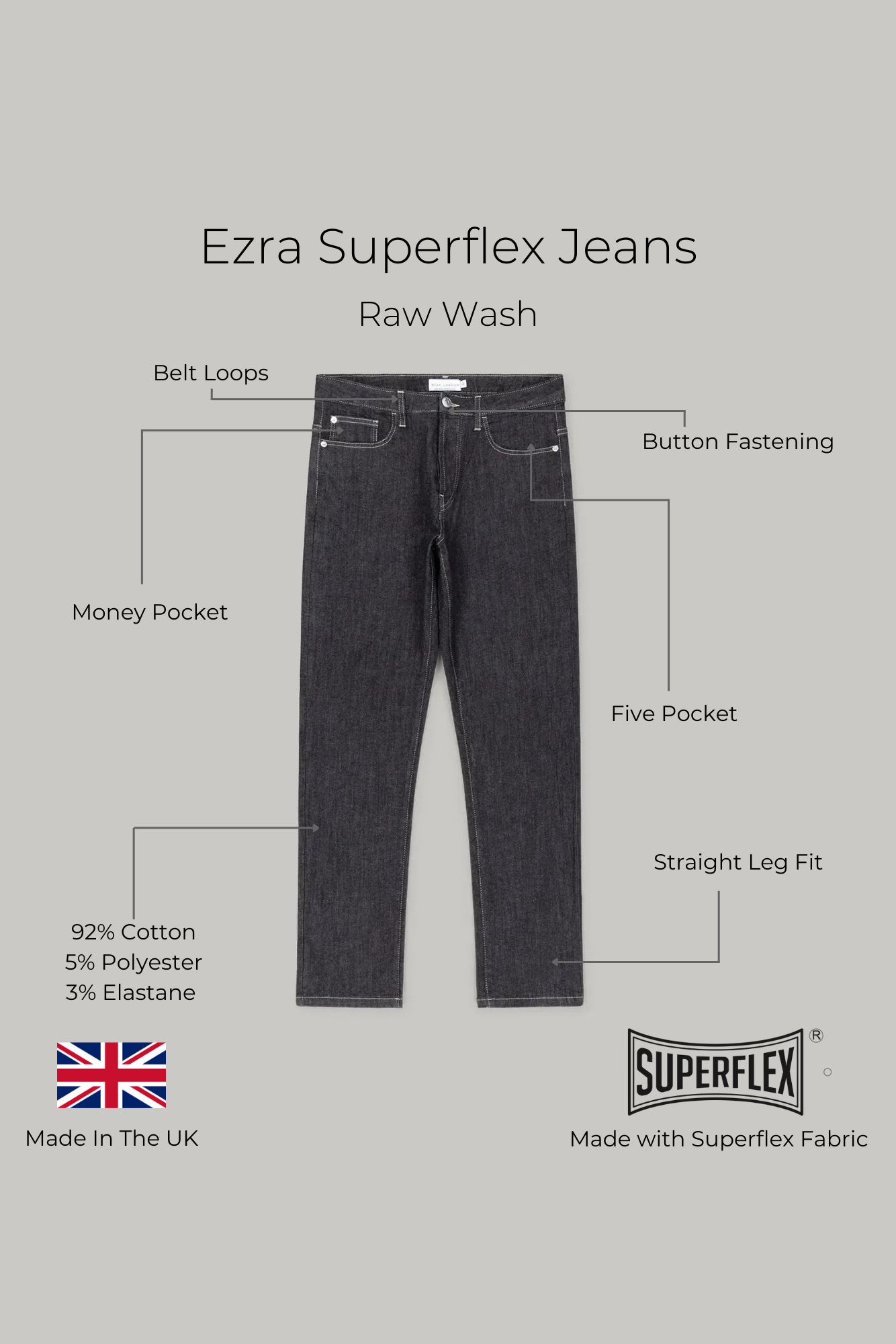 Ezra Jean - Raw Wash Superflex - Wear London