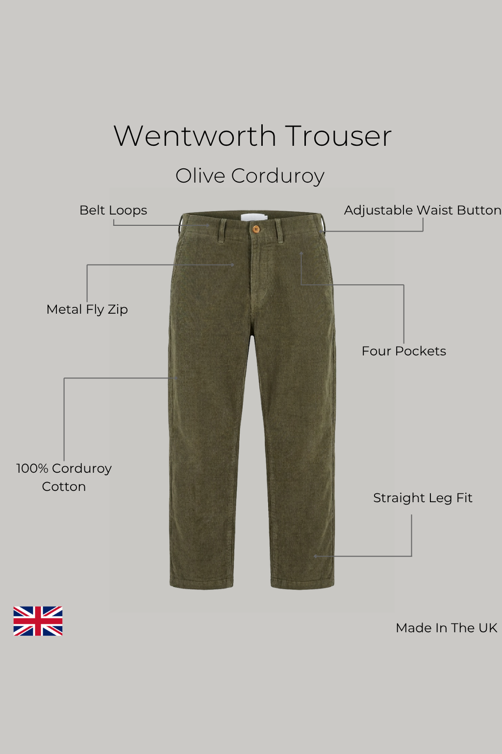 Wentworth Trouser - Olive Cord - Wear London