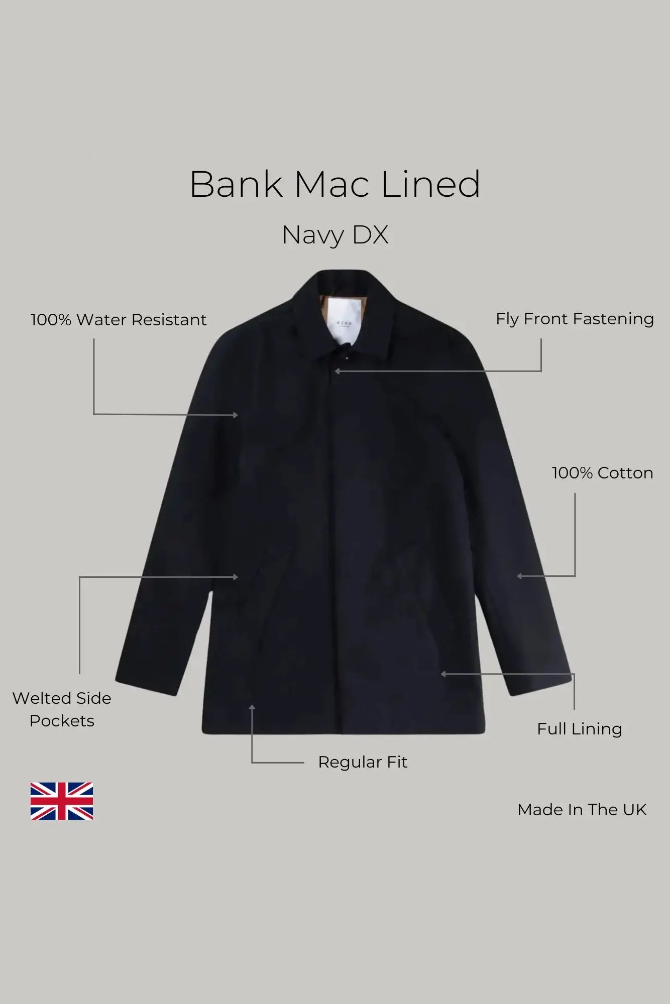 Bank Short Mac Lined  - Navy Dx - Wear London