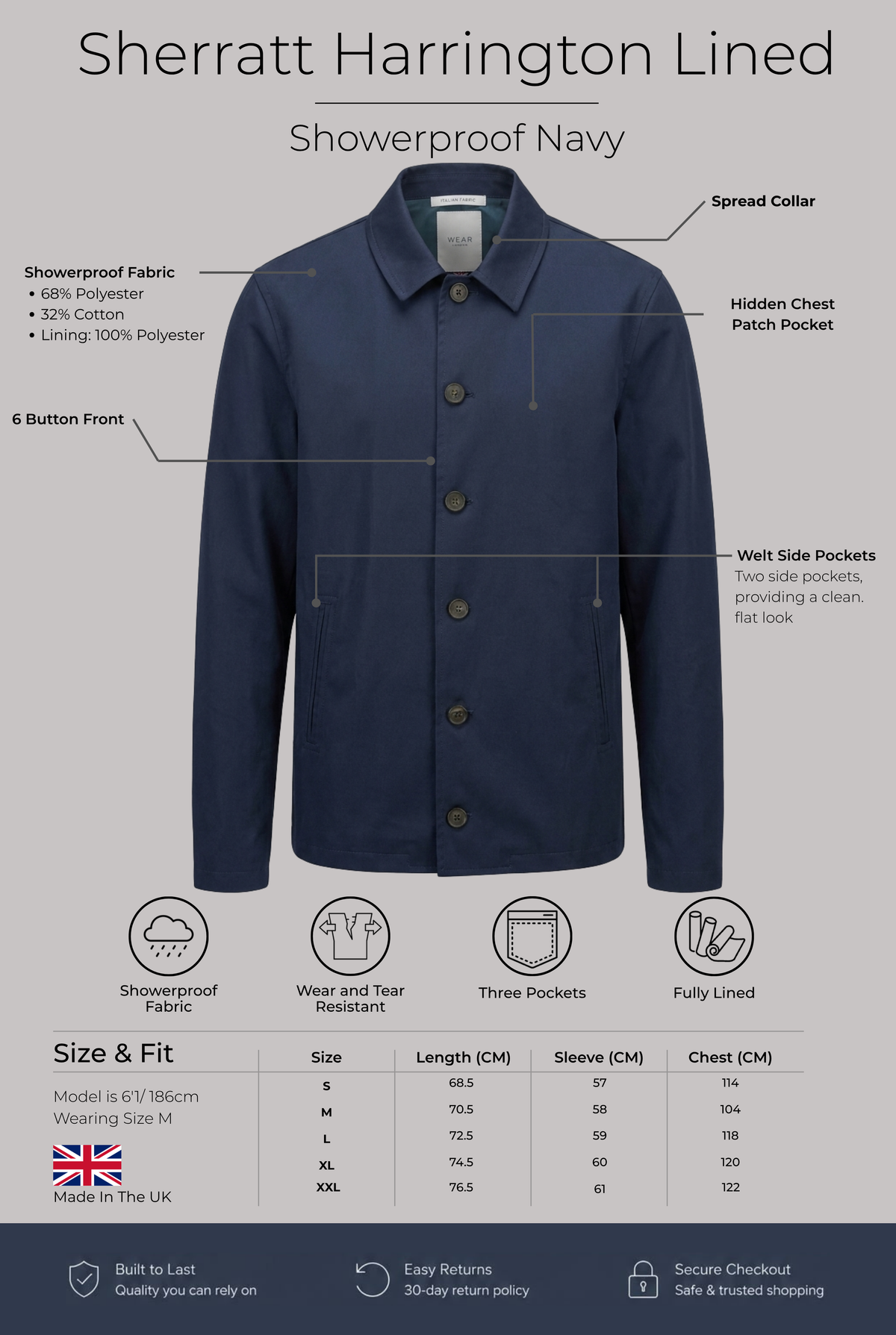 Sherratt Harrington Lined - Showerproof Navy - Wear London
