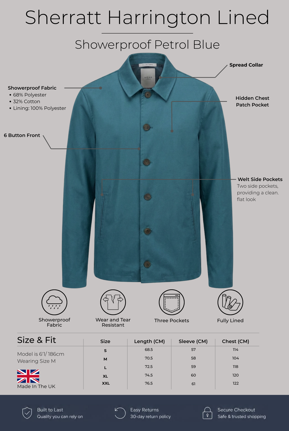 Sherratt Harrington Lined - Showerproof Petrol Blue - Wear London