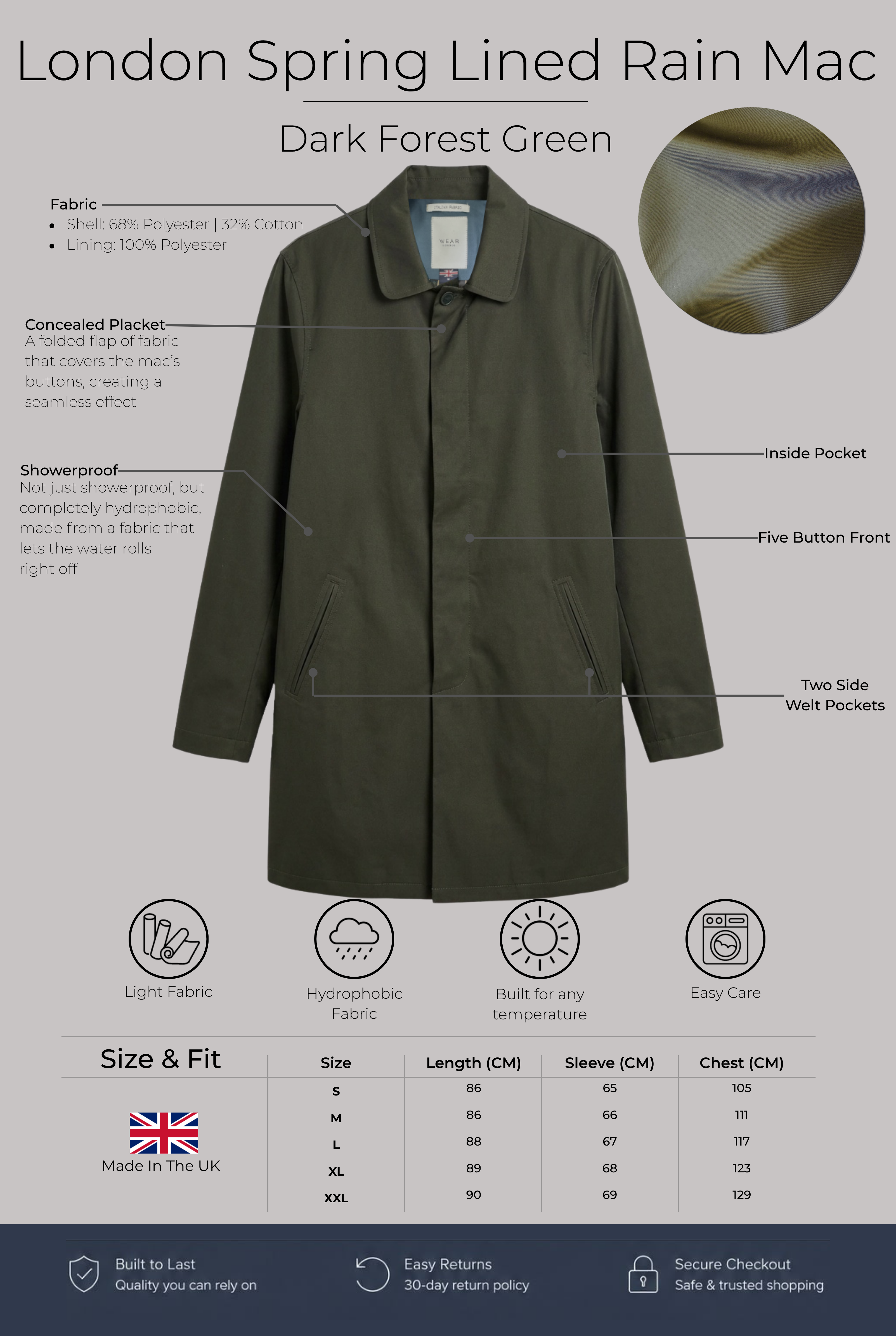 London Lined Rain Mac - Dark Forest Green - Wear London