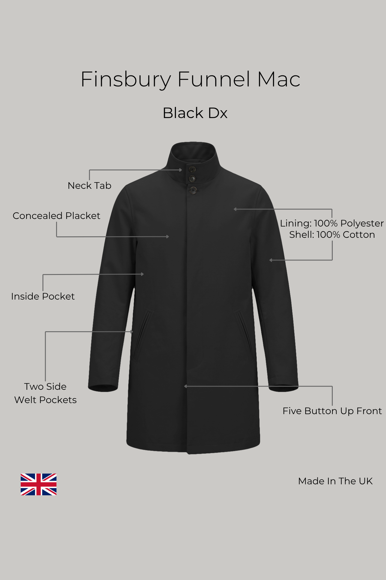 Finsbury Funnel Mac - Black Dx - Wear London