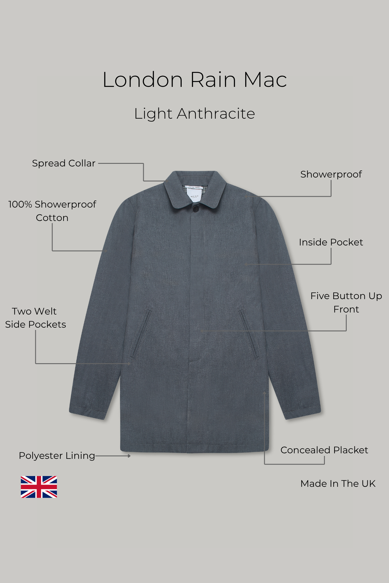 London Rain Mac - Light Anthracite - Wear London