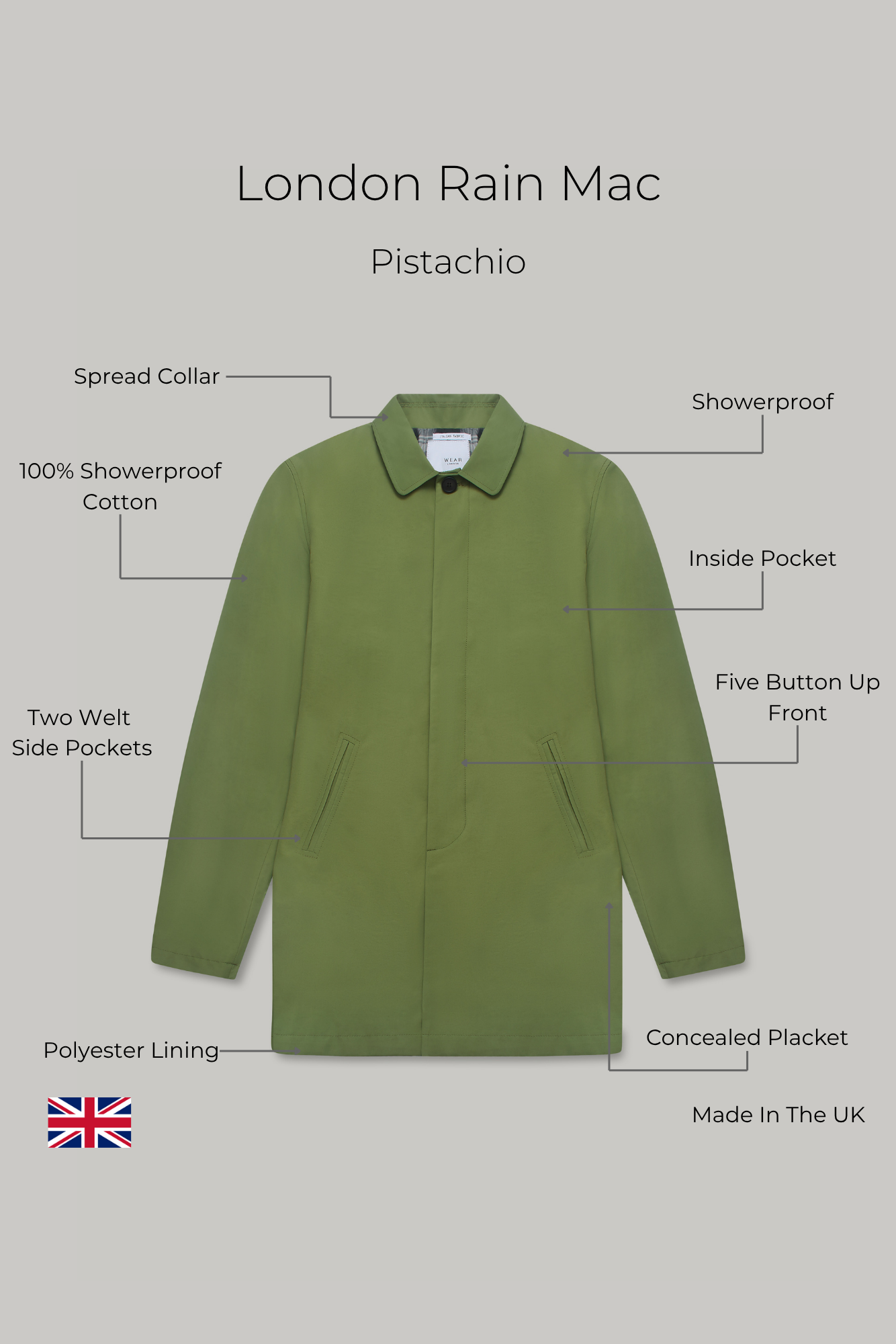 London Rain Mac - Pistachio - Wear London
