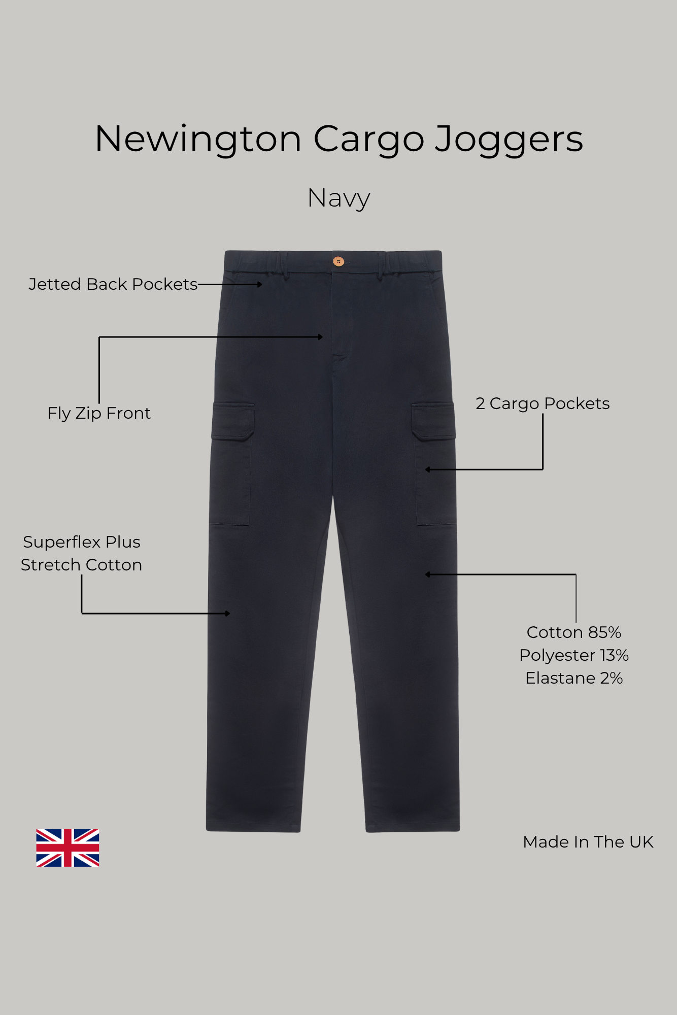 Newington Cargo Joggers - Navy - Wear London