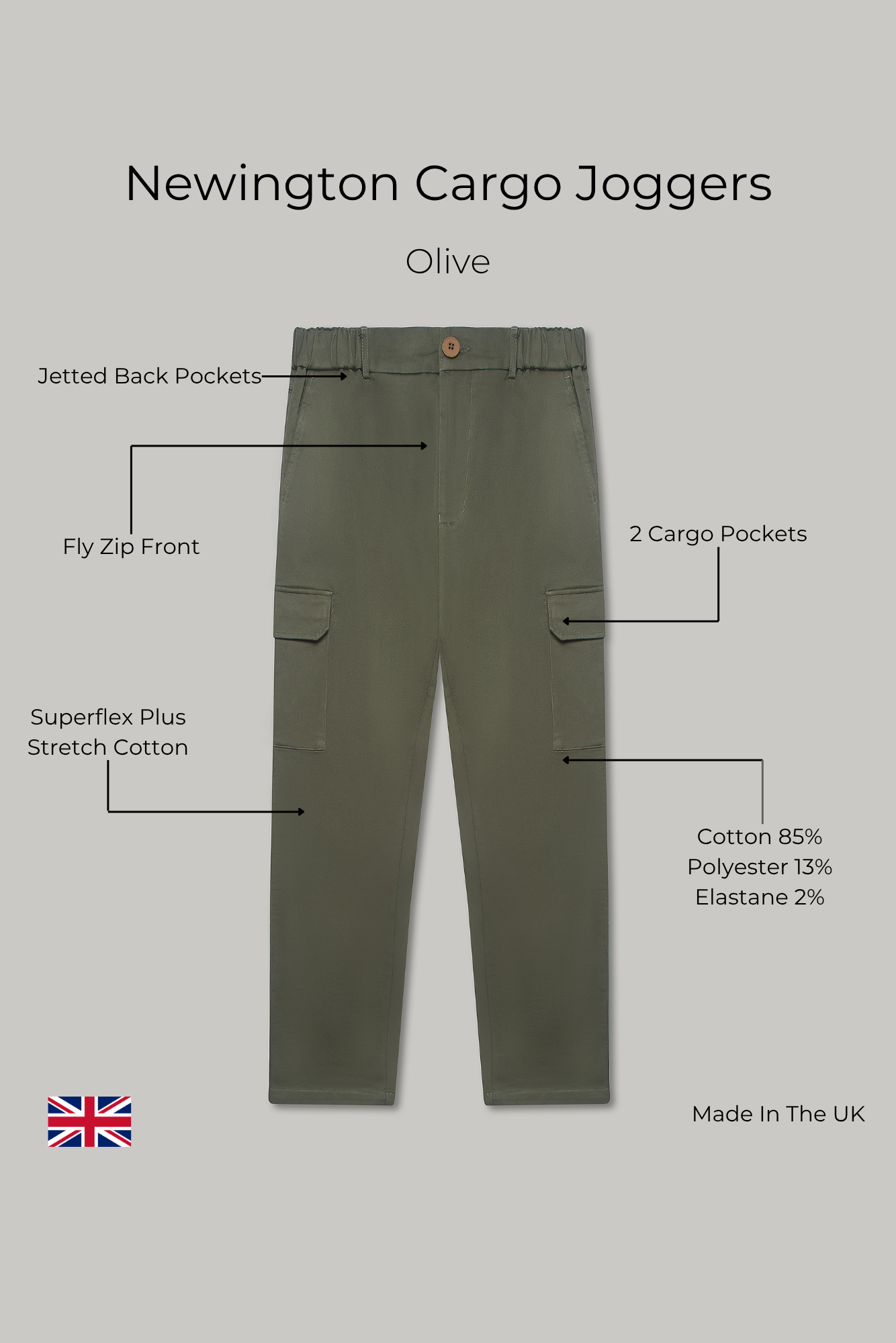 Newington Cargo Joggers - Olive - Wear London