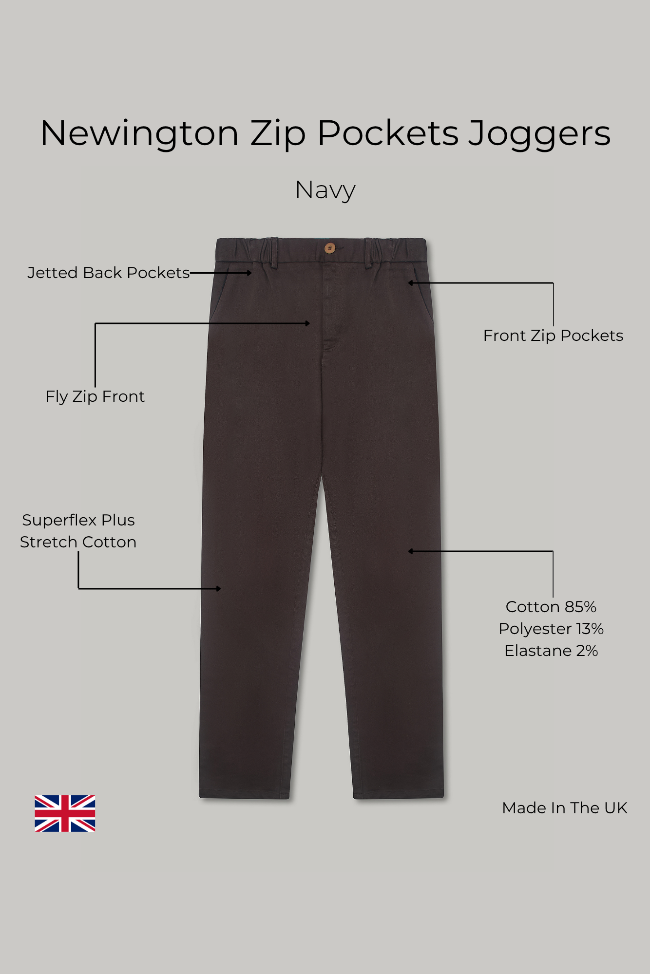 Newington Zip Pockets Joggers - Chocolate - Wear London