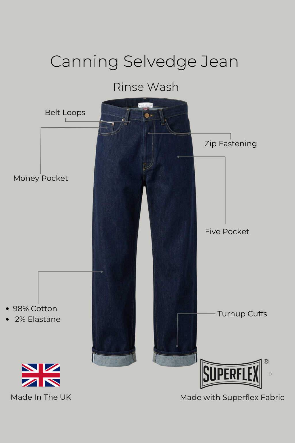 Canning Selvedge Jean - Rinse Wash - Wear London