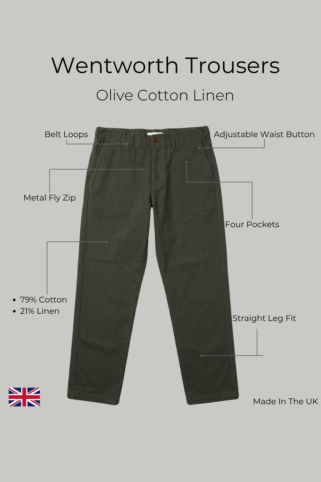 Wentworth Trouser - Olive Cotton Linen - Wear London