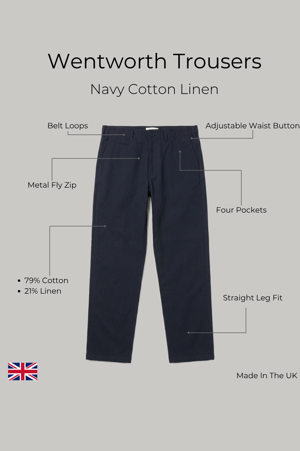 Wentworth Trouser - Navy Cotton Linen - Wear London
