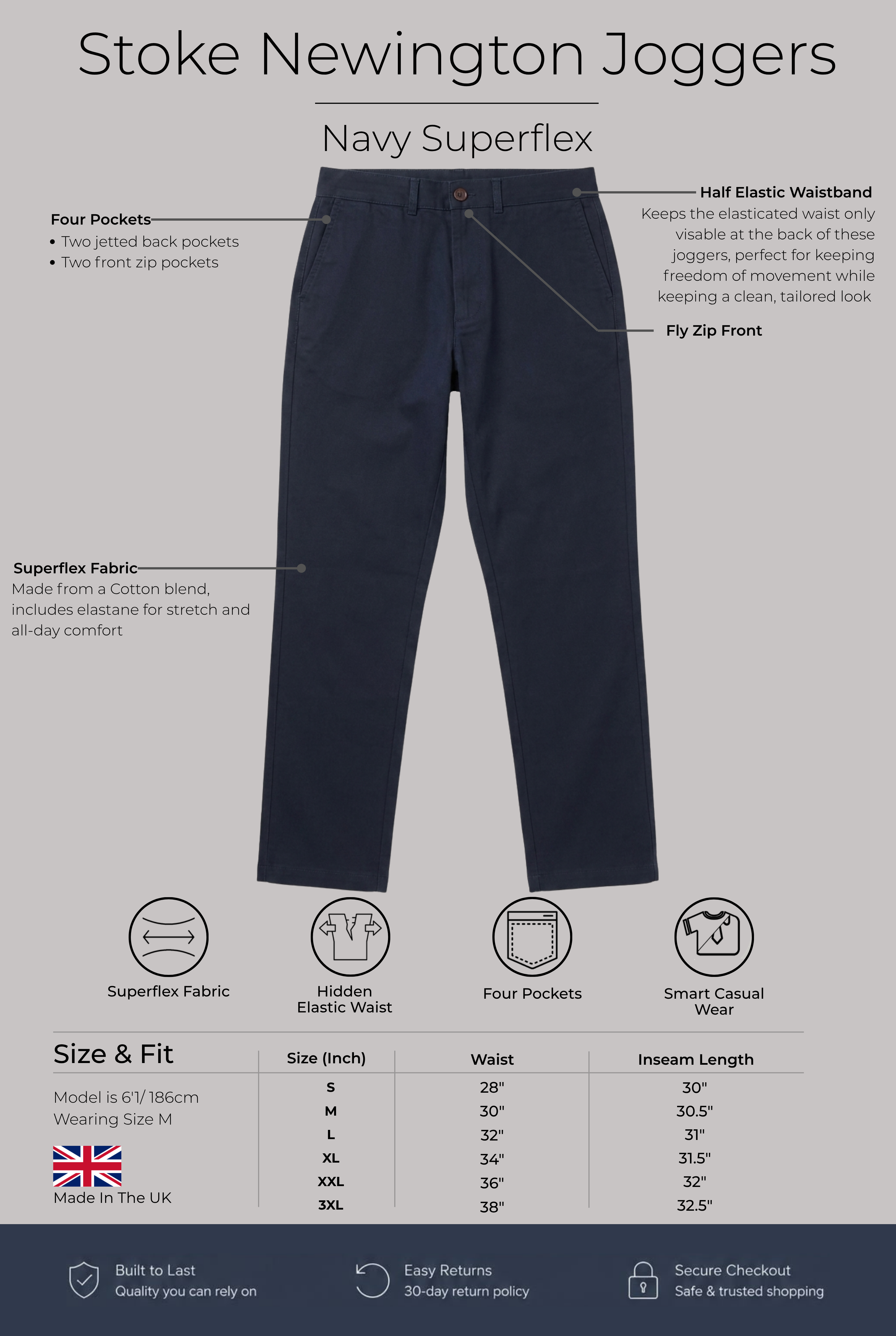 Stoke Newington Joggers - Navy Superflex - Wear London