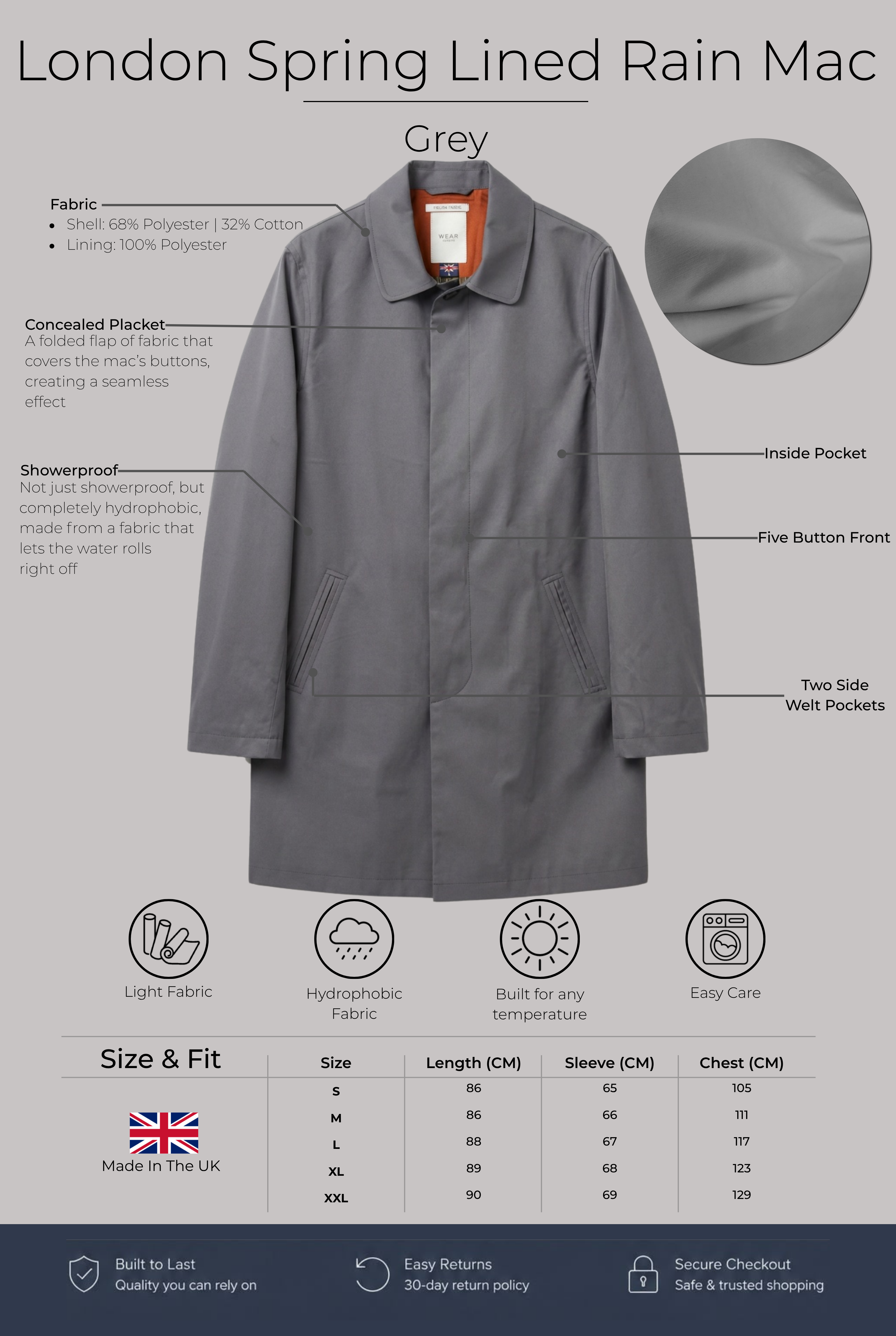 London Lined Rain Mac - Grey - Wear London