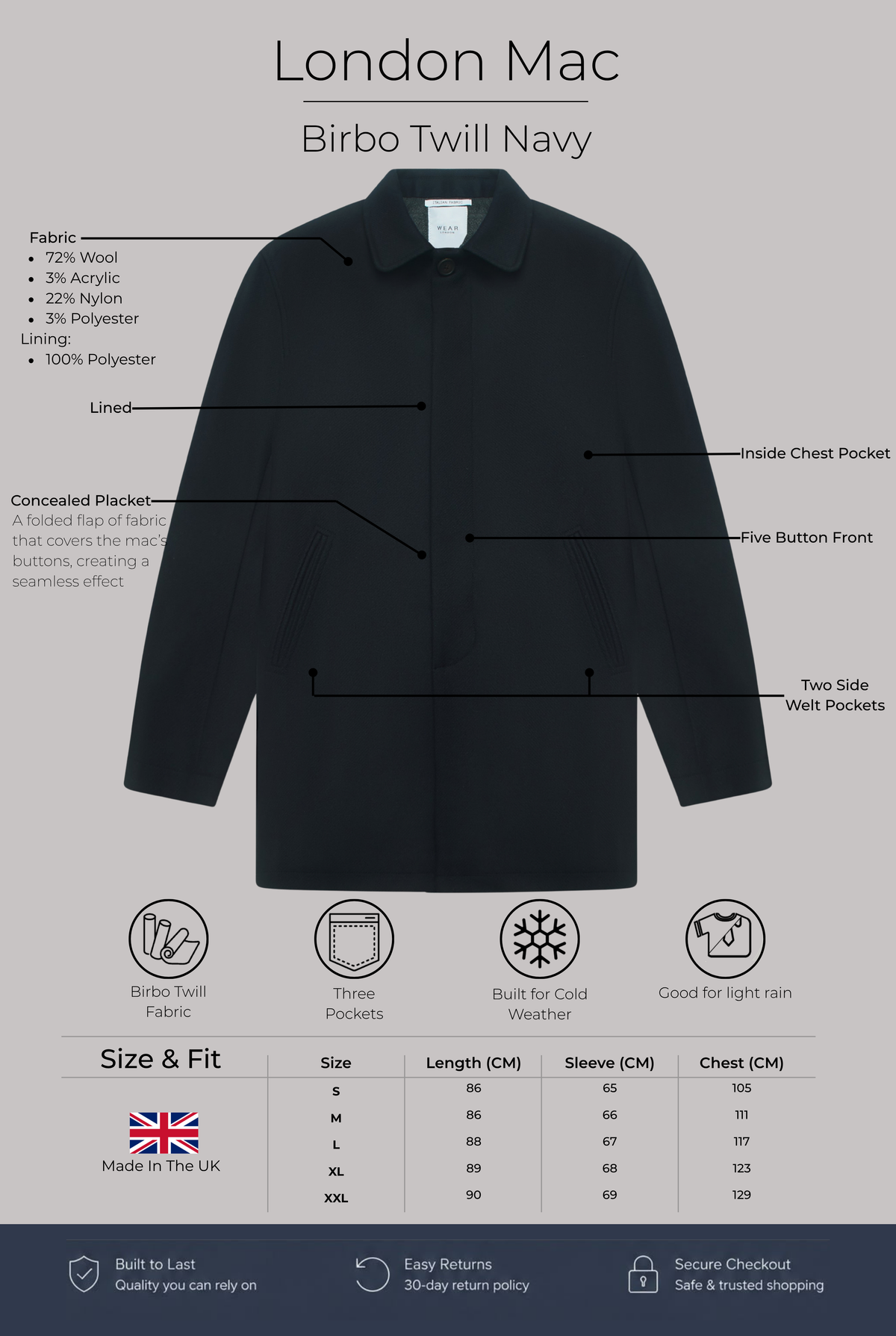 London Mac - Birbo Twill Navy - Wear London