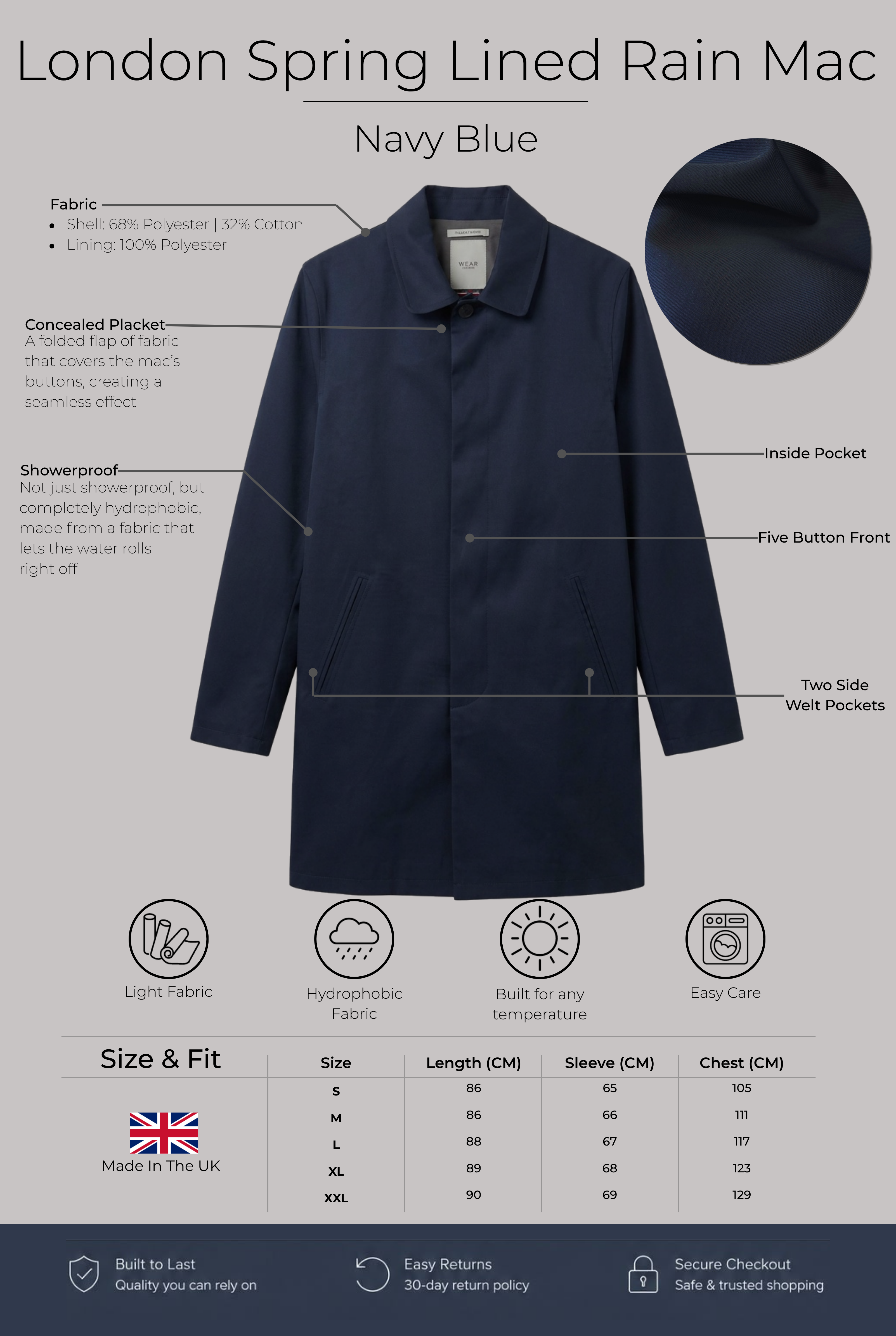 London Lined Rain Mac - Navy Blue - Wear London