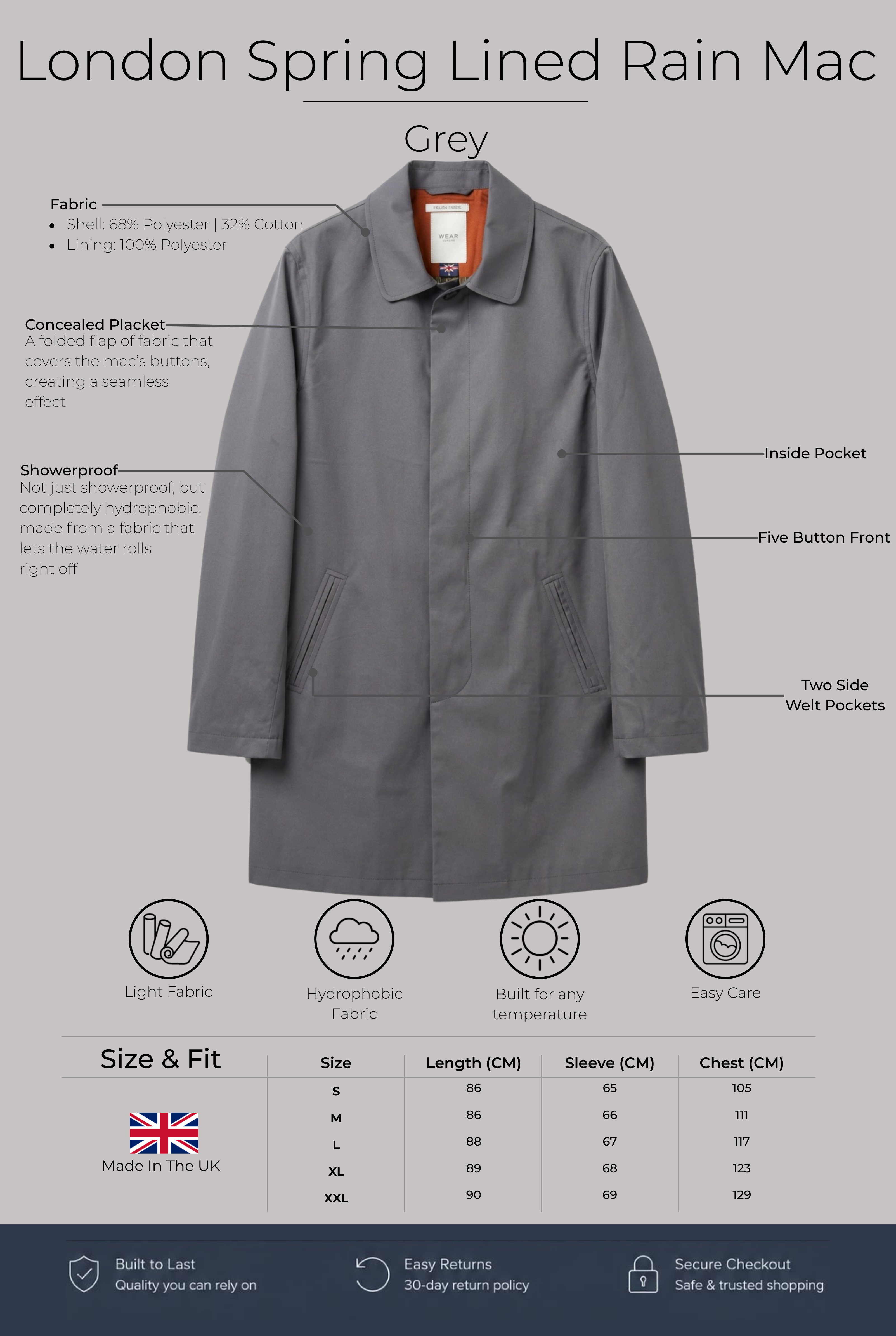 London Lined Rain Mac - Grey - Wear London