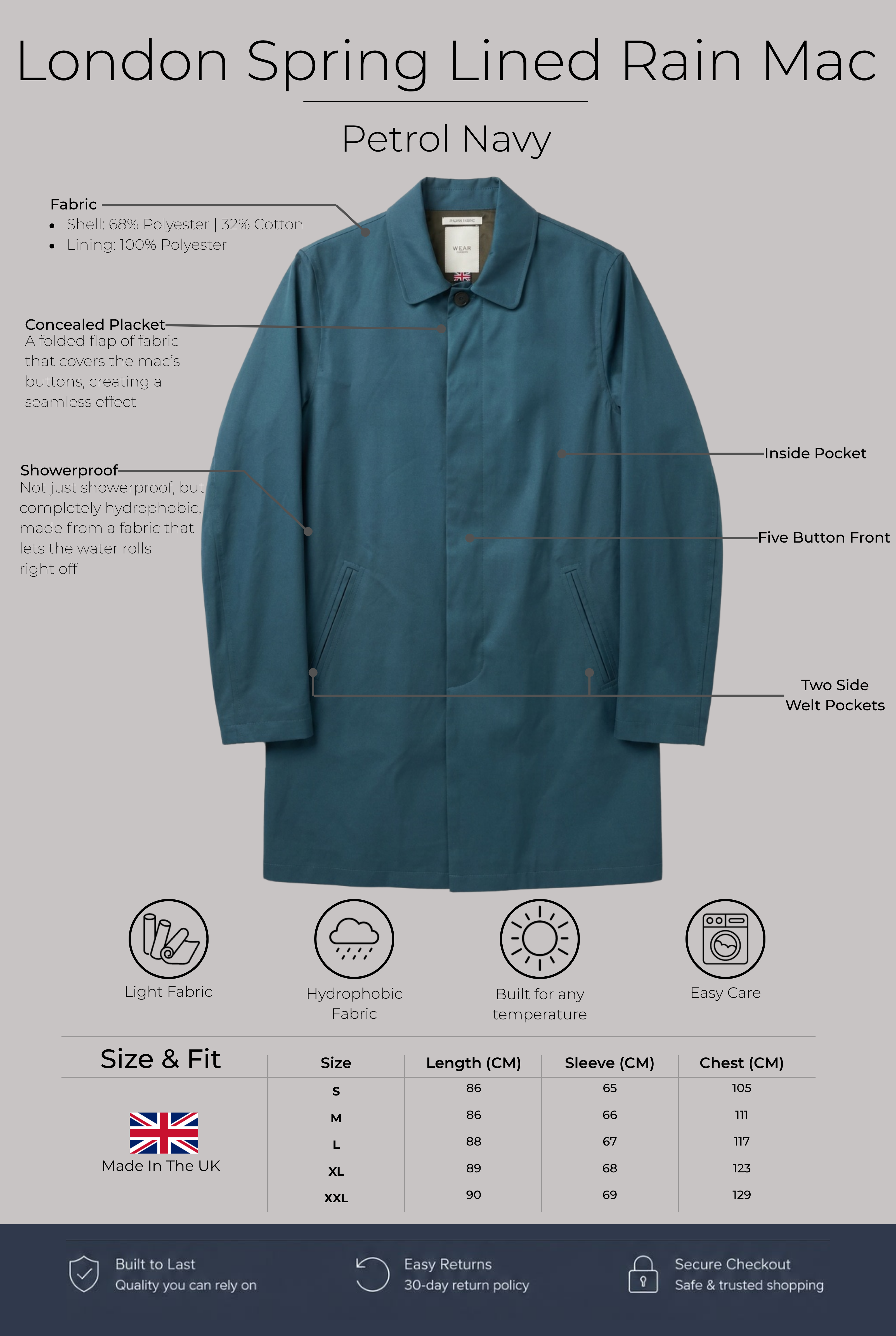 London Lined Rain Mac - Petrol Navy - Wear London