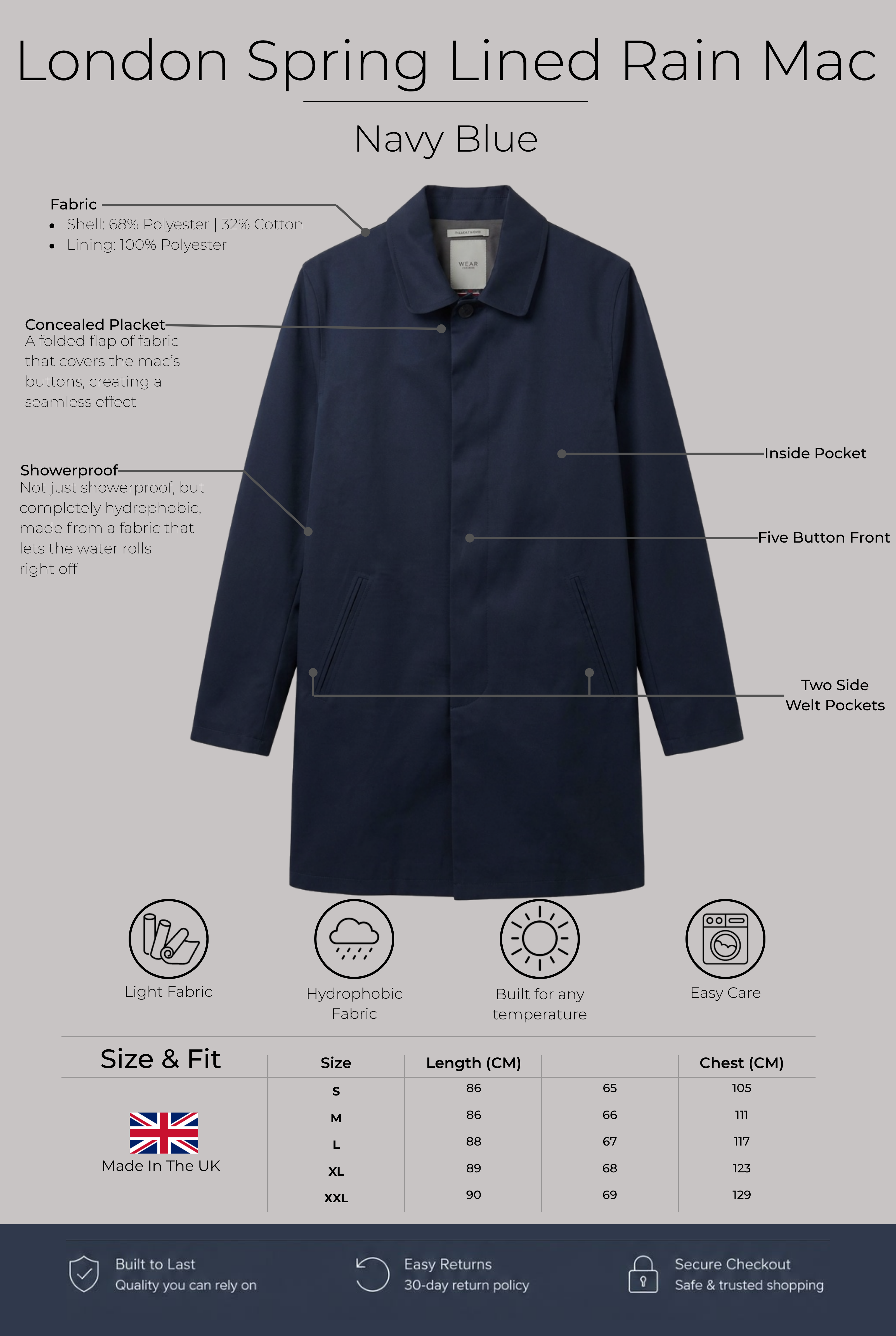 London Lined Rain Mac - Navy Blue - Wear London