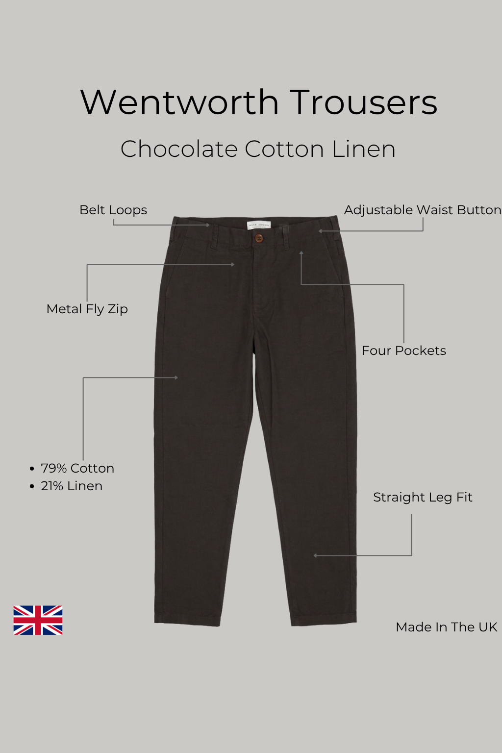 Wentworth Trouser - Chocolate Cotton Linen - Wear London