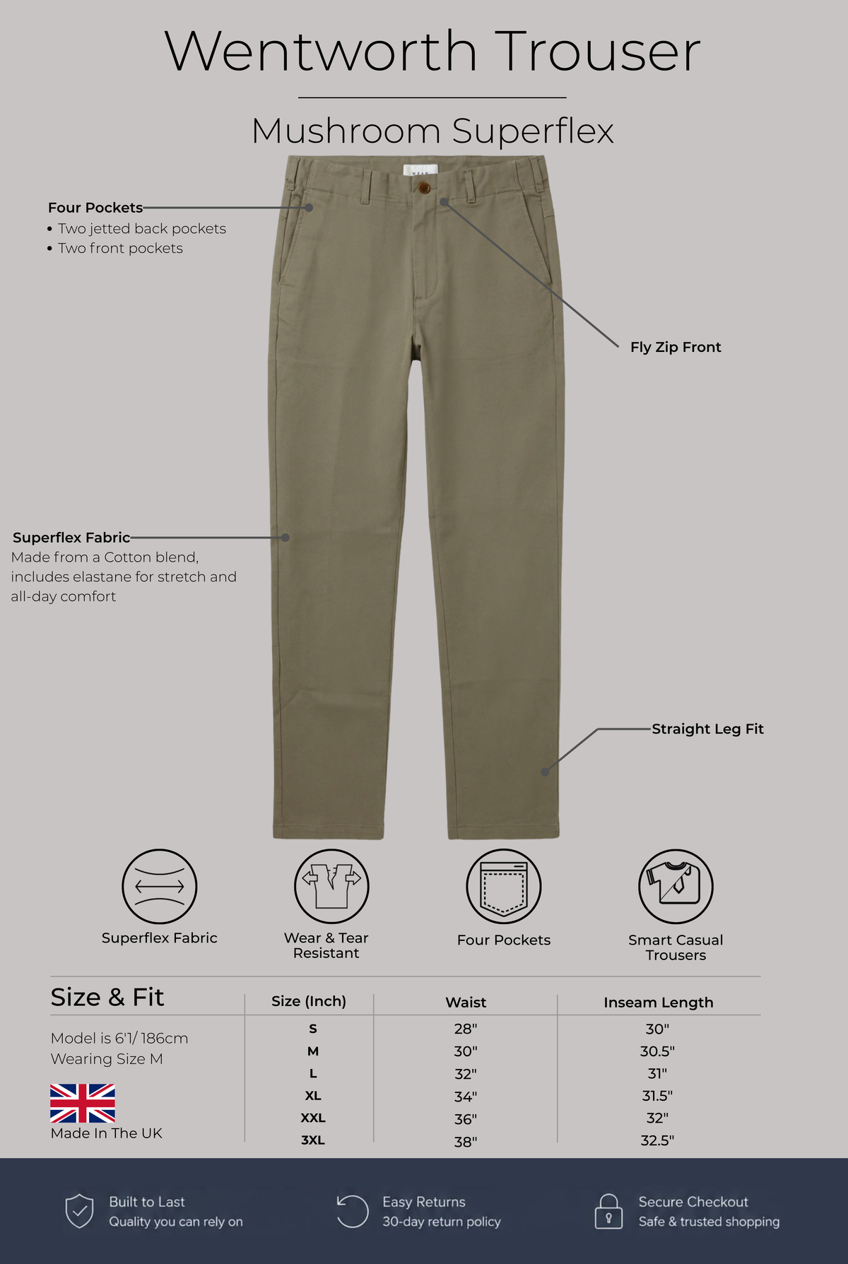 Wentworth Trouser - Mushroom Superflex - Wear London