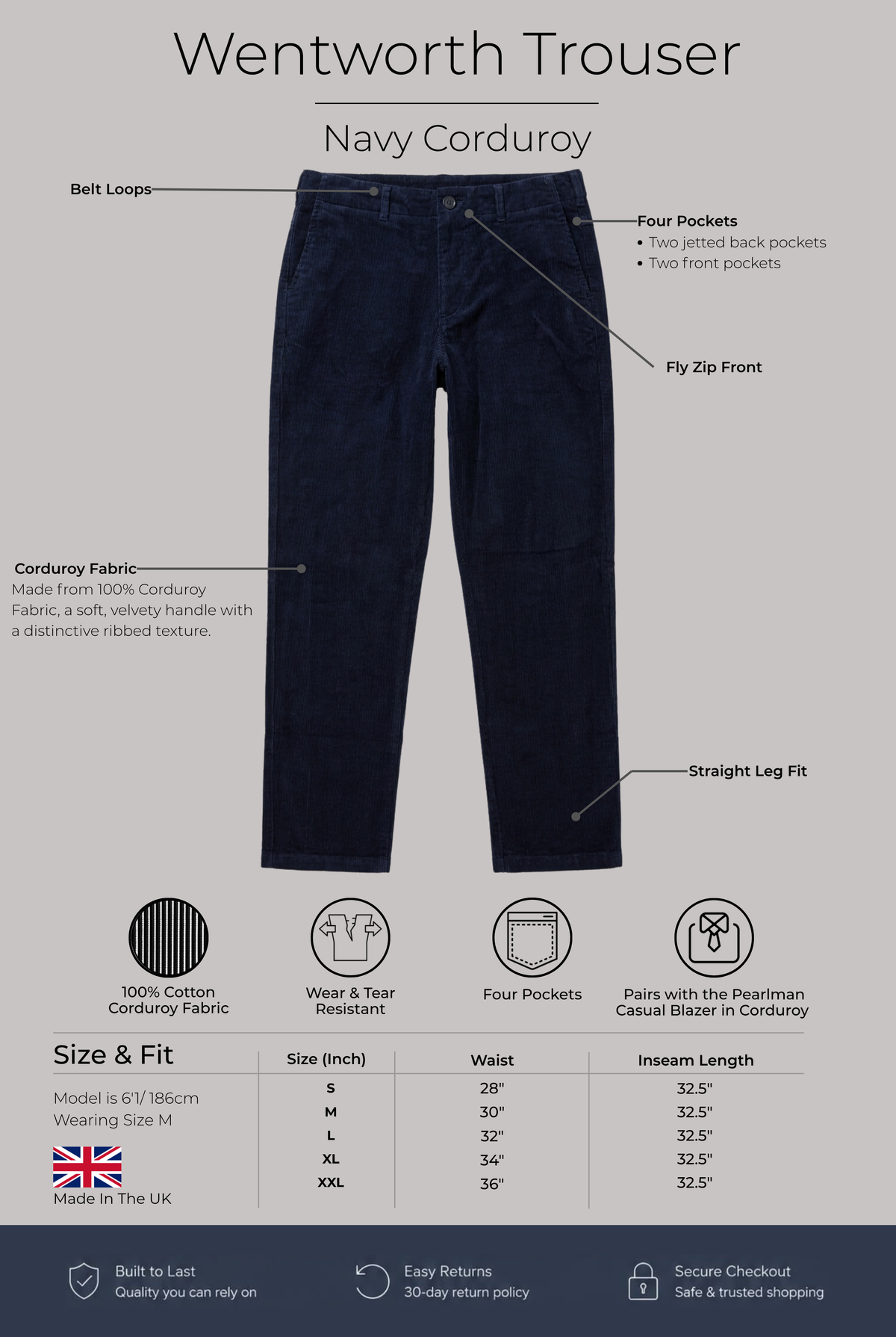 Wentworth Trouser - Navy Corduroy - Wear London