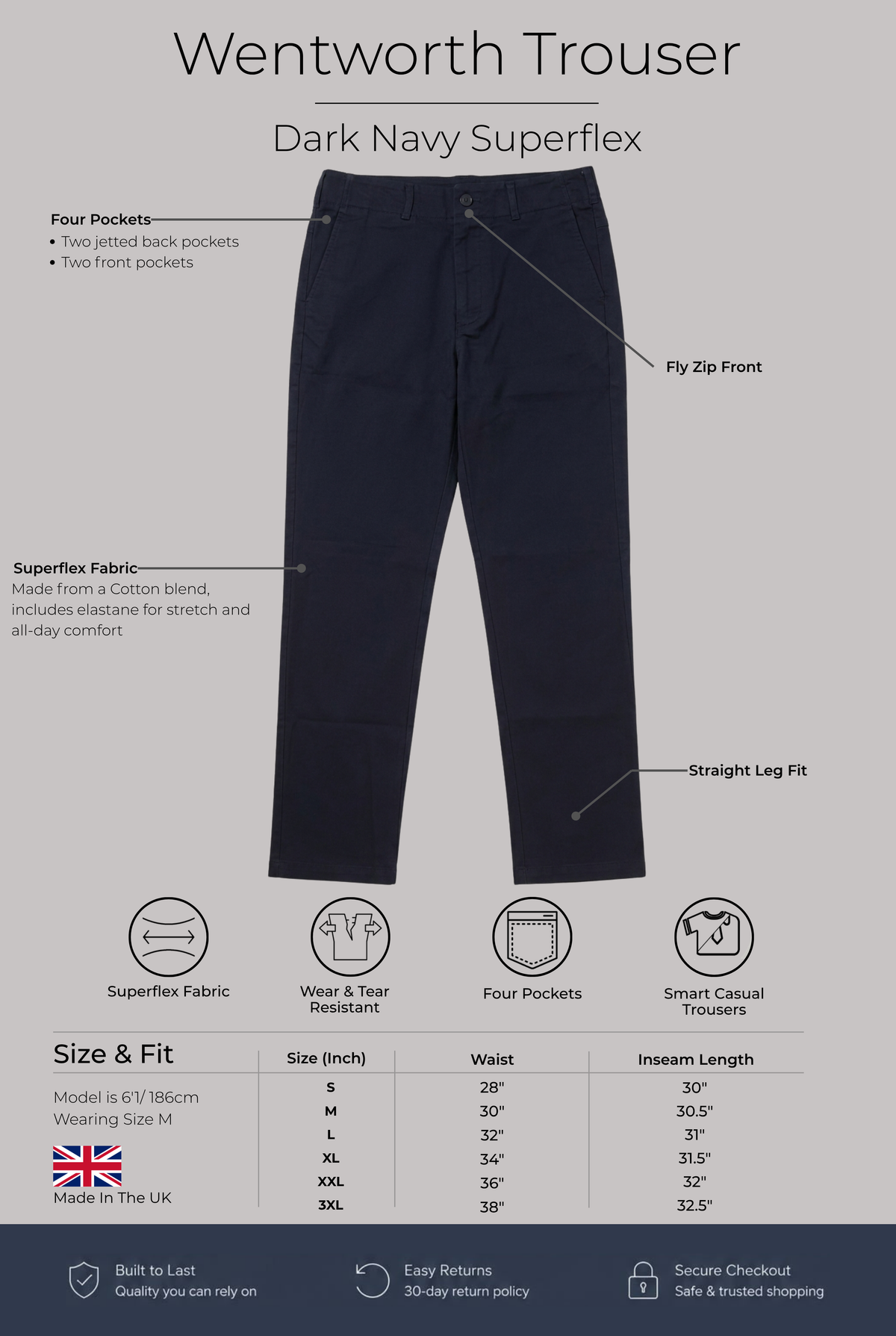 Wentworth Trouser - Dark Navy Superflex - Wear London