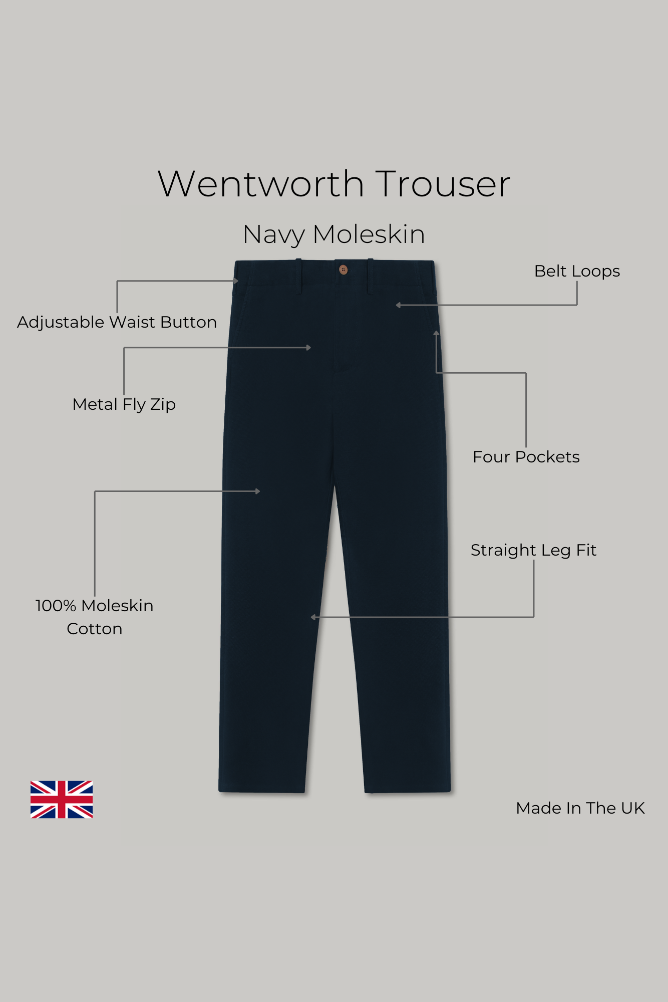 Wentworth Trouser - Navy Moleskin - Wear London